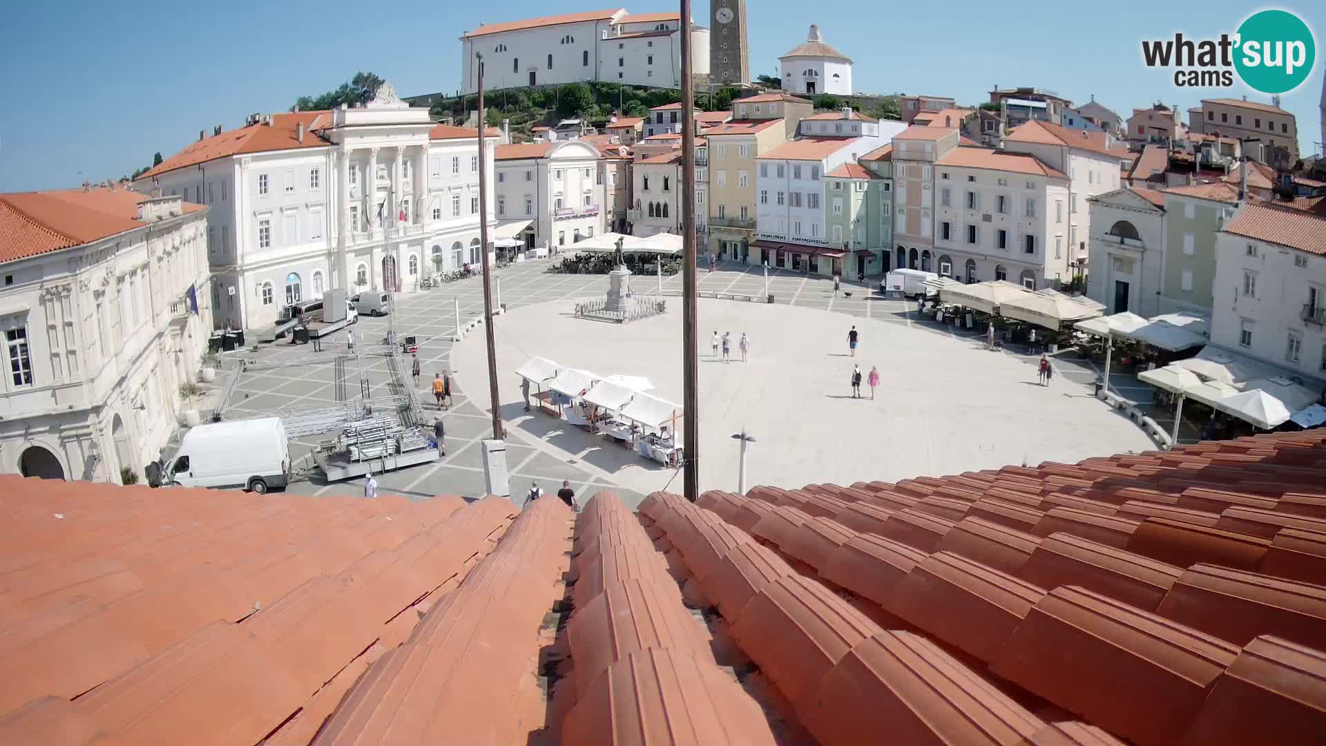 Live Webcam Piran – Tartini Square View