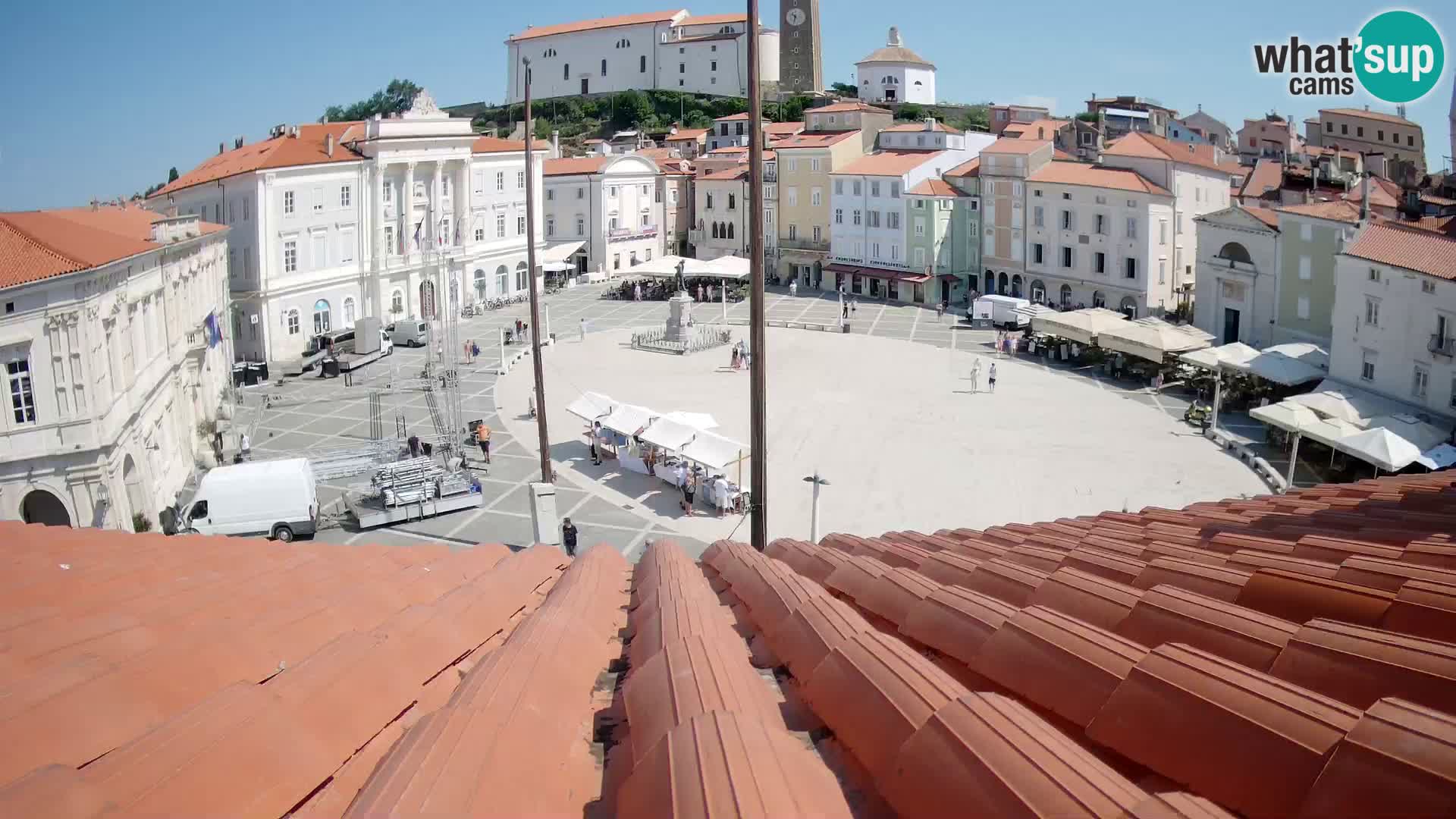 Kamera Piran – Tartinijev trg v živo