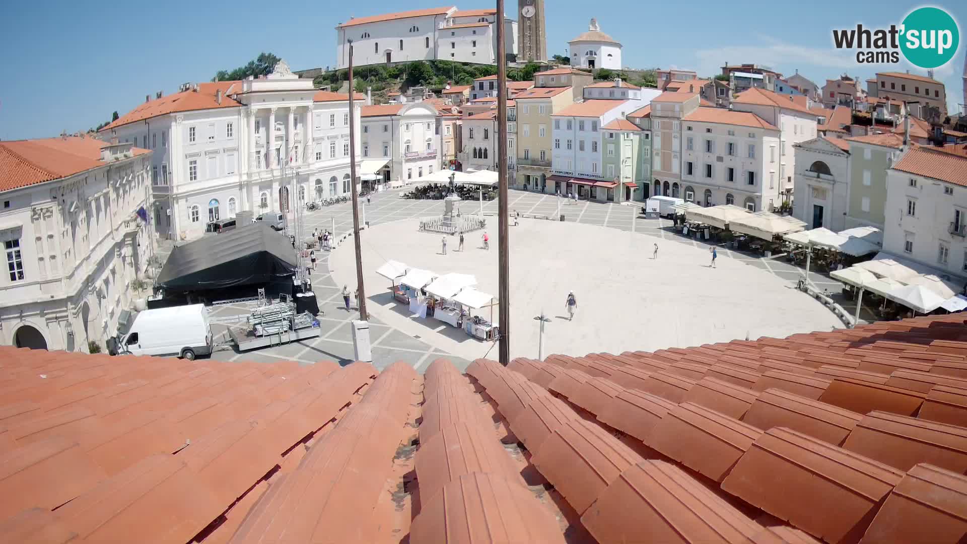 Live Webcam Piran – Tartiniplatz Panorama