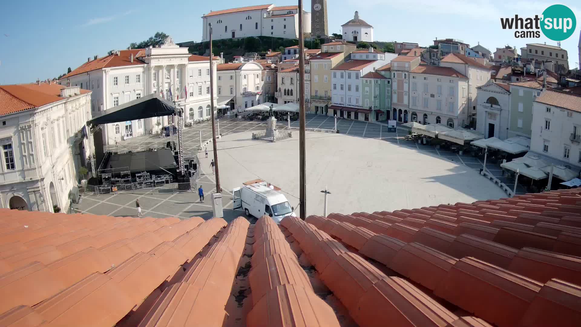 Kamera Piran – Tartinijev trg v živo