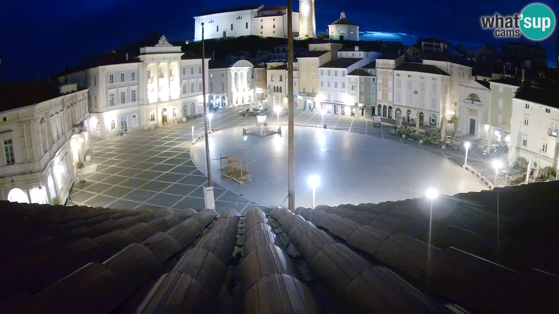 Kamera Piran – Tartinijev trg v živo