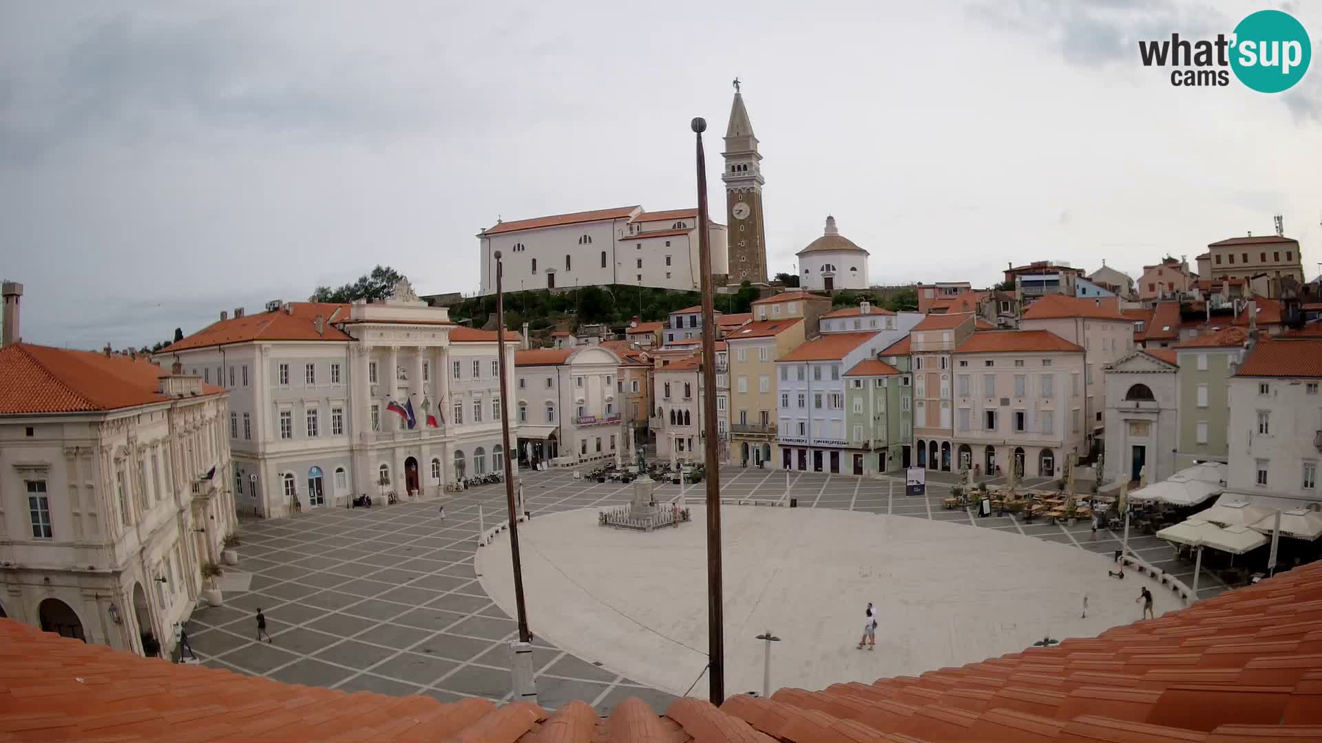 Kamera Piran – Tartinijev trg v živo