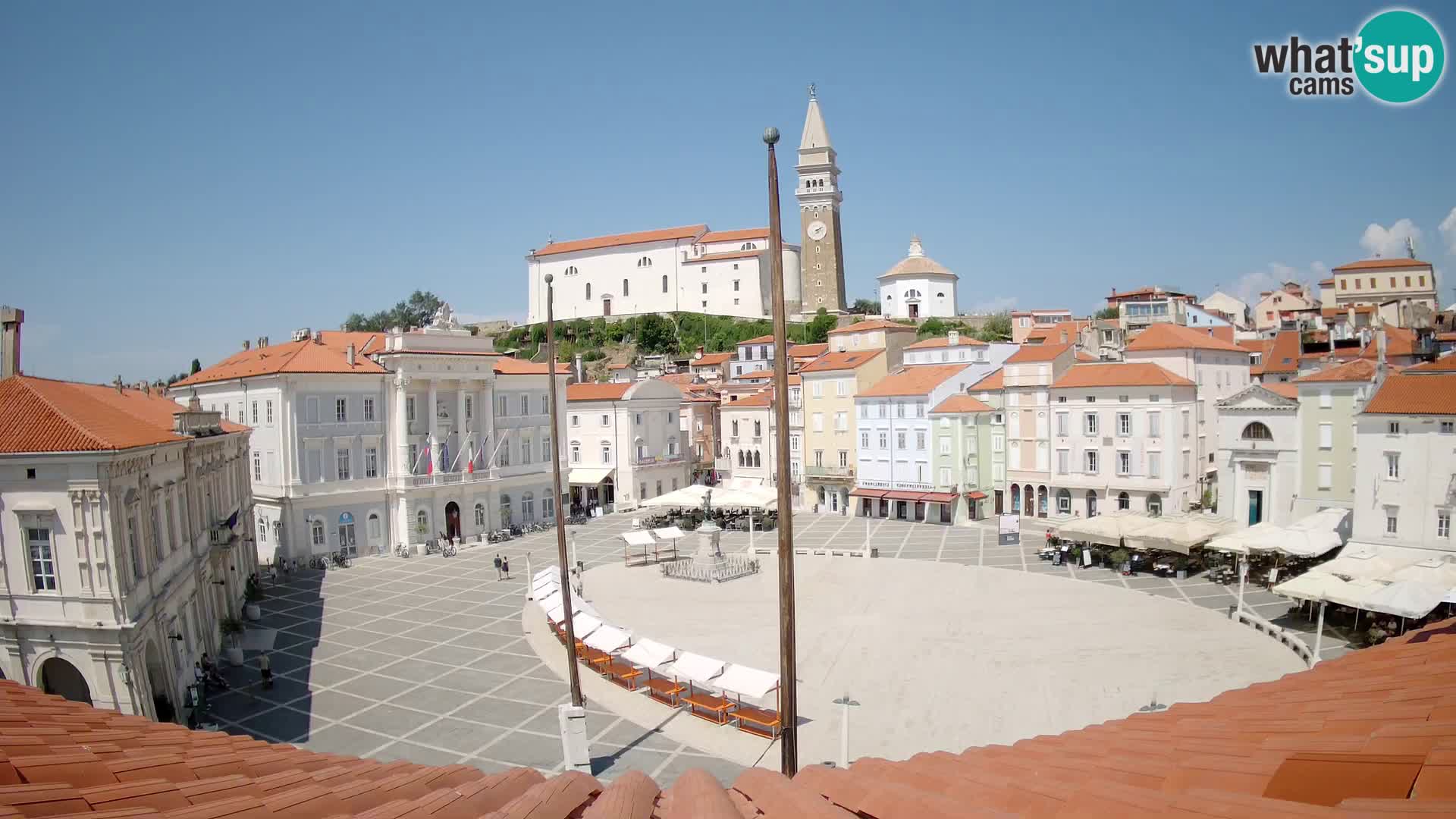 Live Webcam Piran – Tartiniplatz Panorama