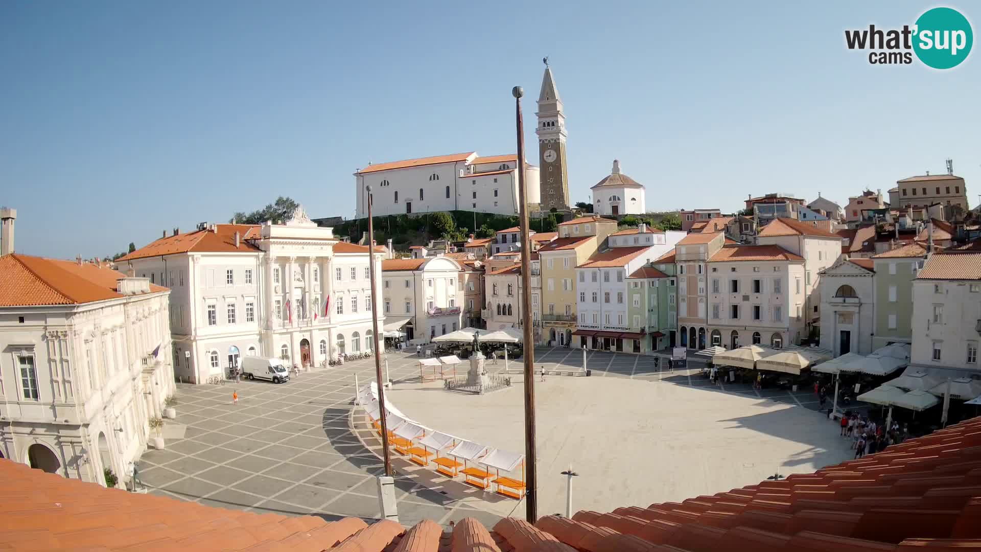 Kamera Piran – Tartinijev trg v živo