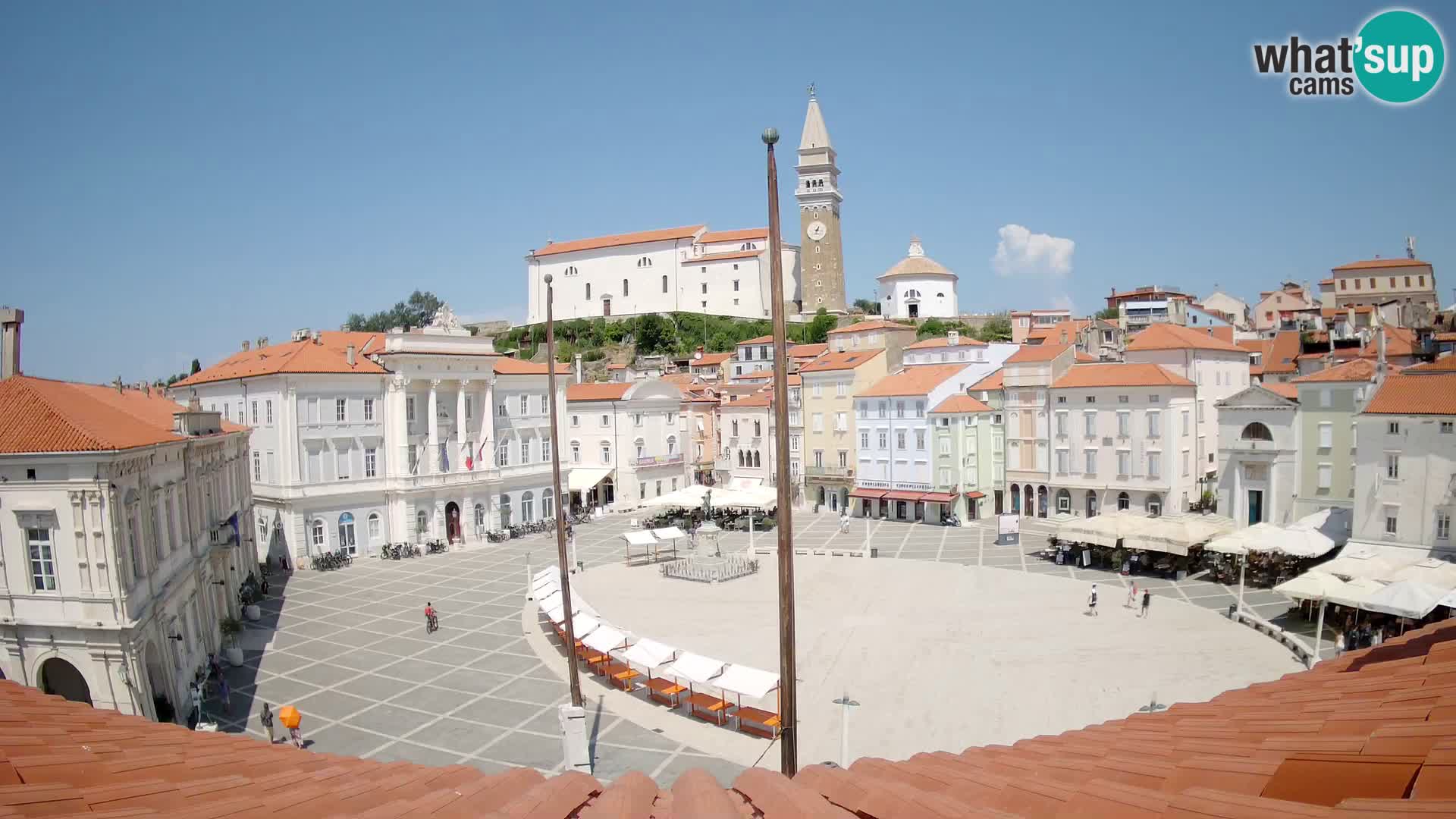 Live Webcam Piran – Tartiniplatz Panorama