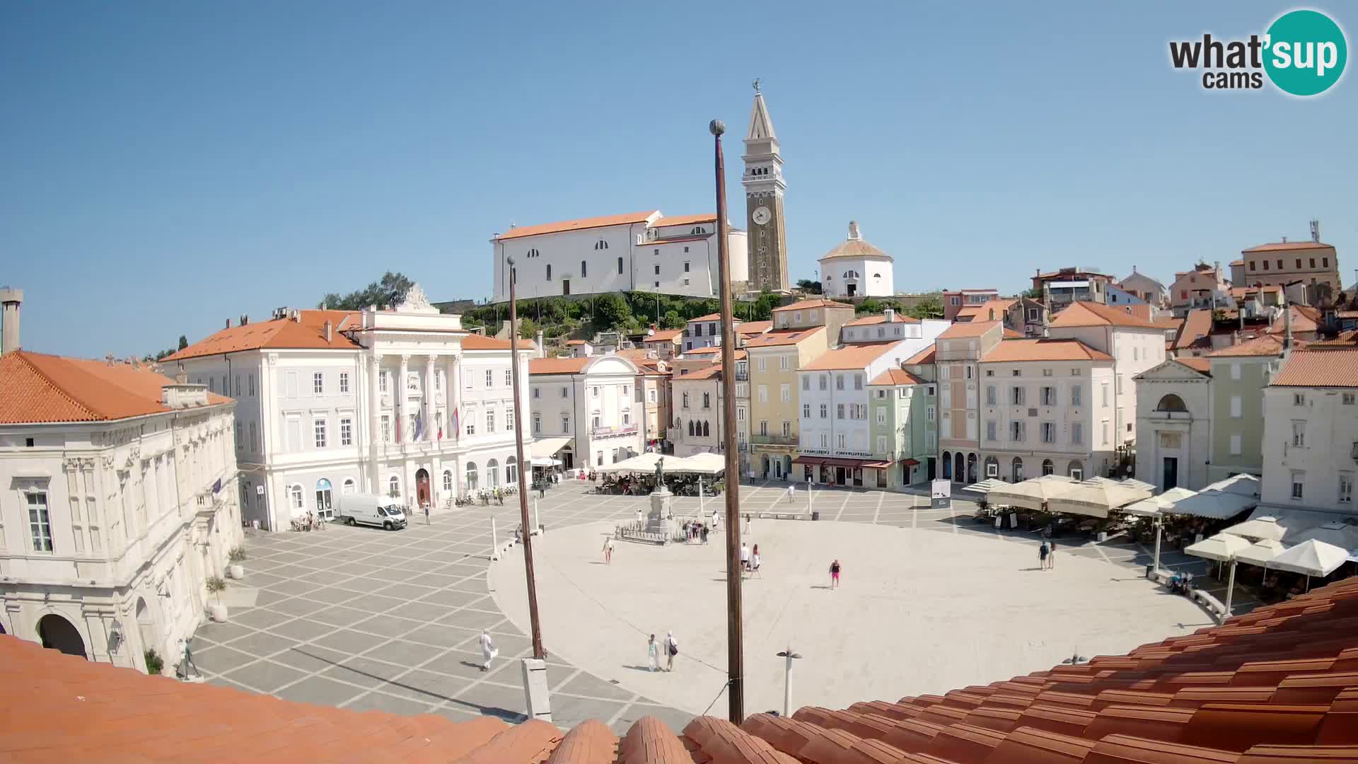 Kamera Piran – Tartinijev trg v živo