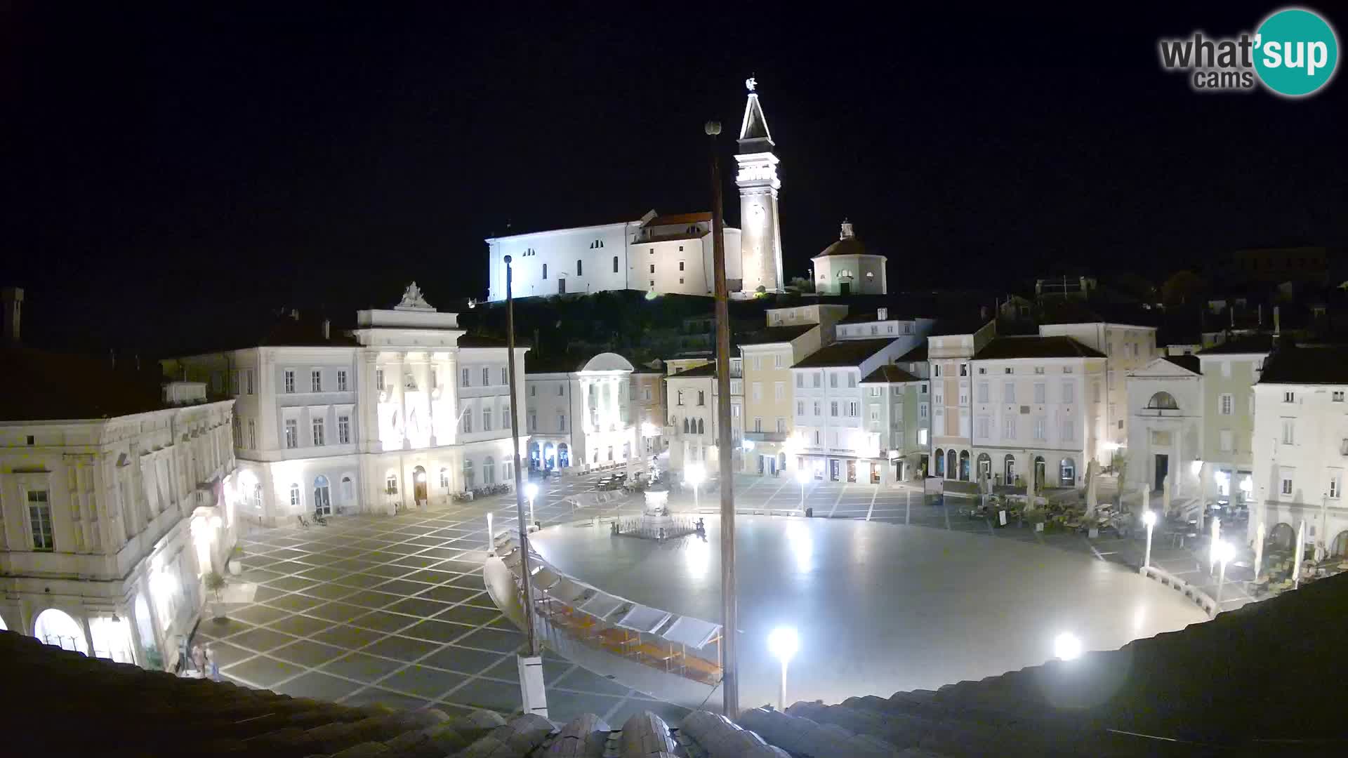 Live Webcam Piran – Tartini Square View