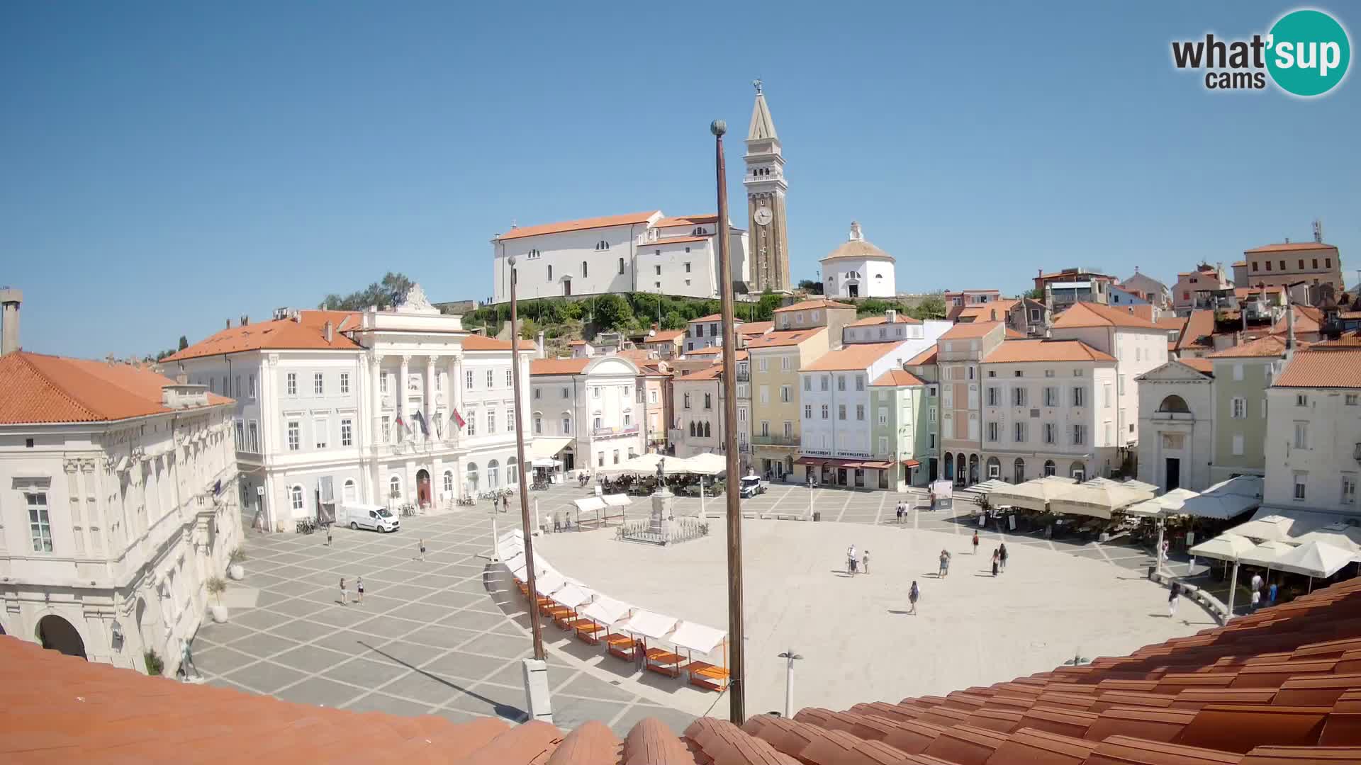 Live Webcam Piran – Tartiniplatz Panorama