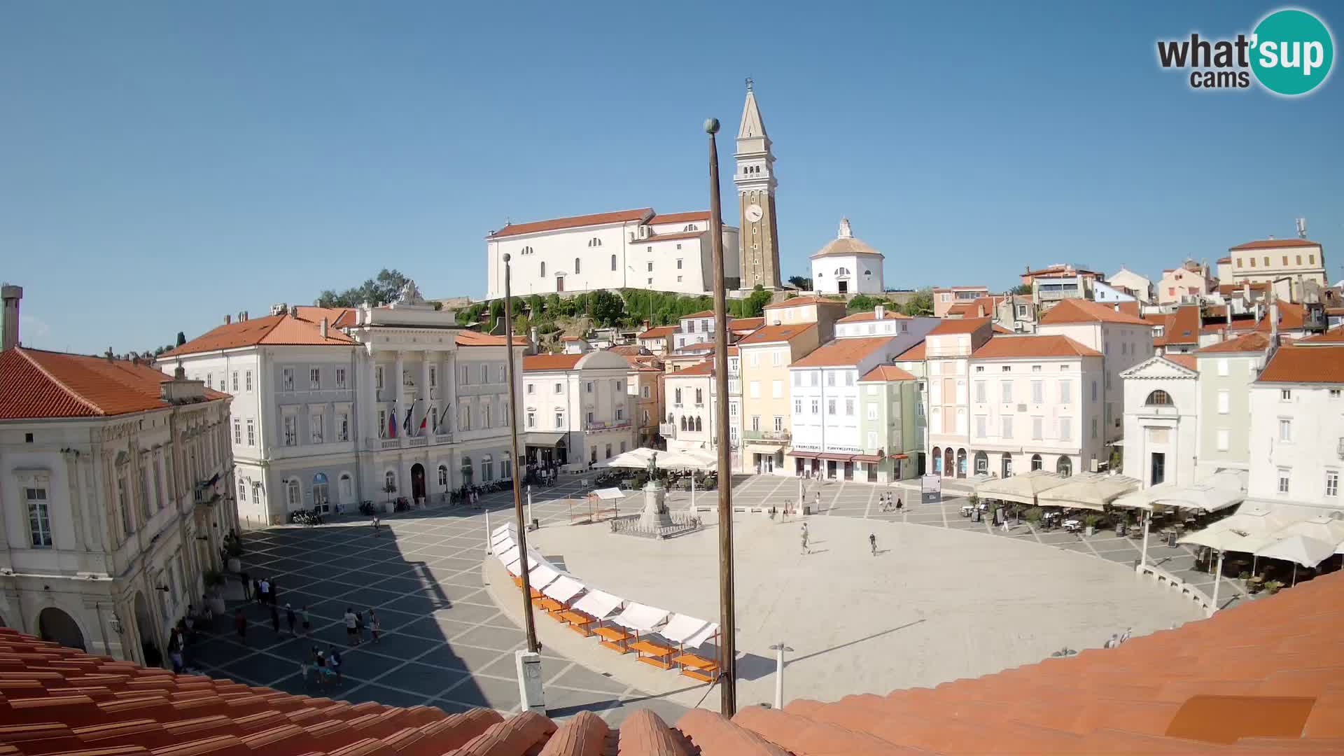 Live Webcam Piran – Tartiniplatz Panorama