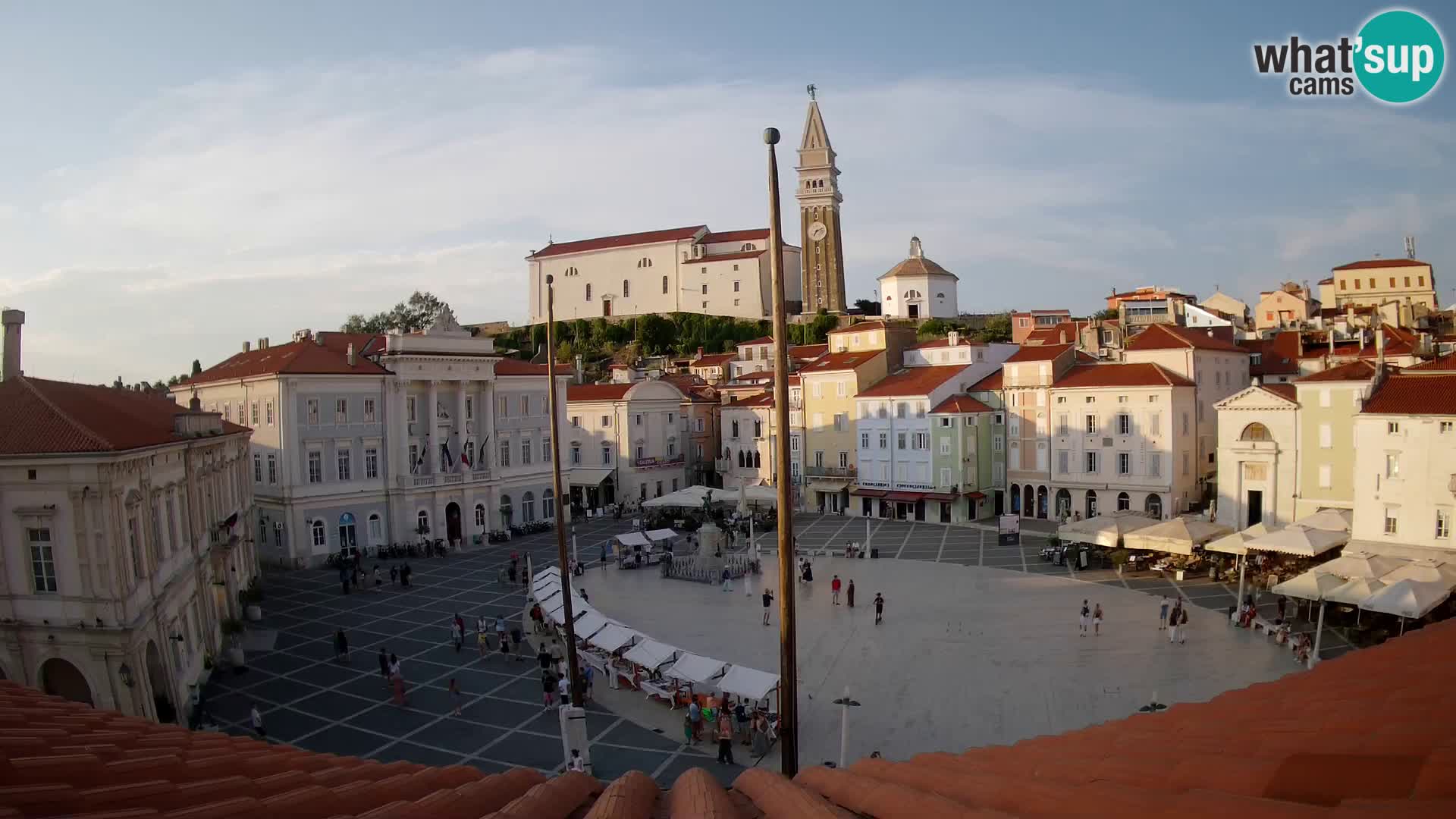 Kamera Piran – Tartinijev trg v živo