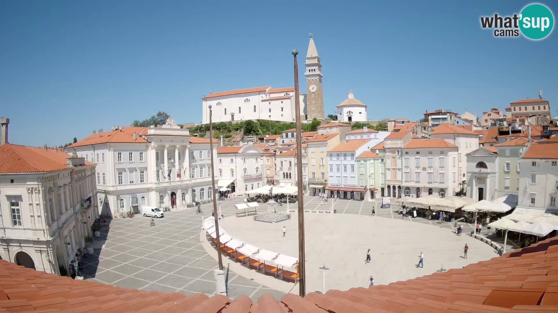 Kamera Piran – Tartinijev trg v živo