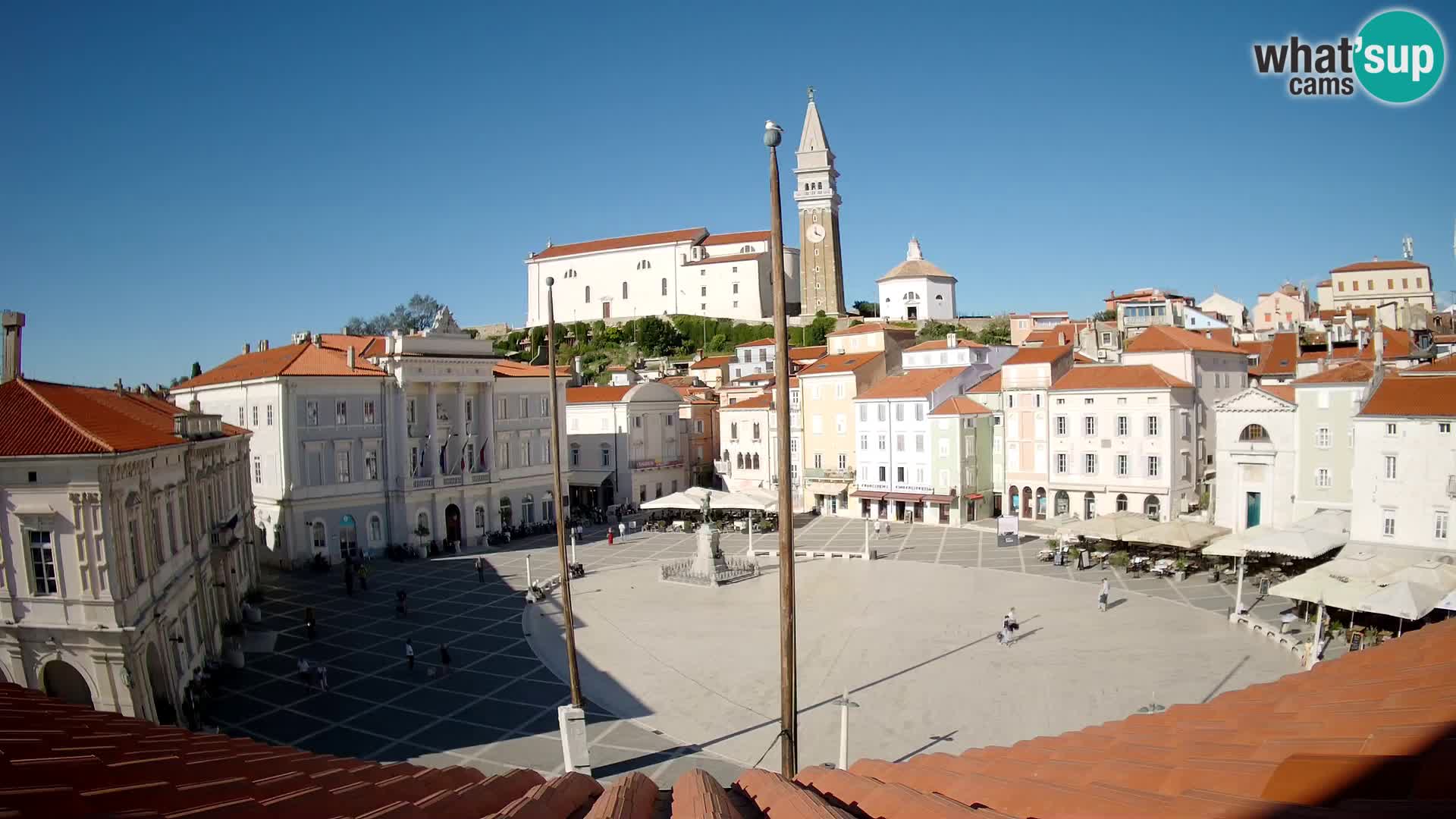 Live Webcam Piran – Tartini Square View