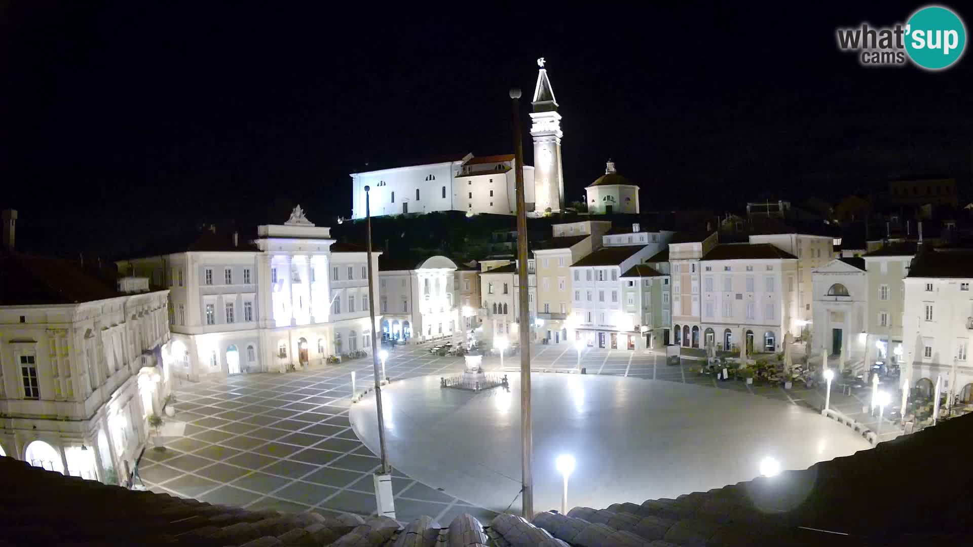 Kamera Piran – Tartinijev trg v živo