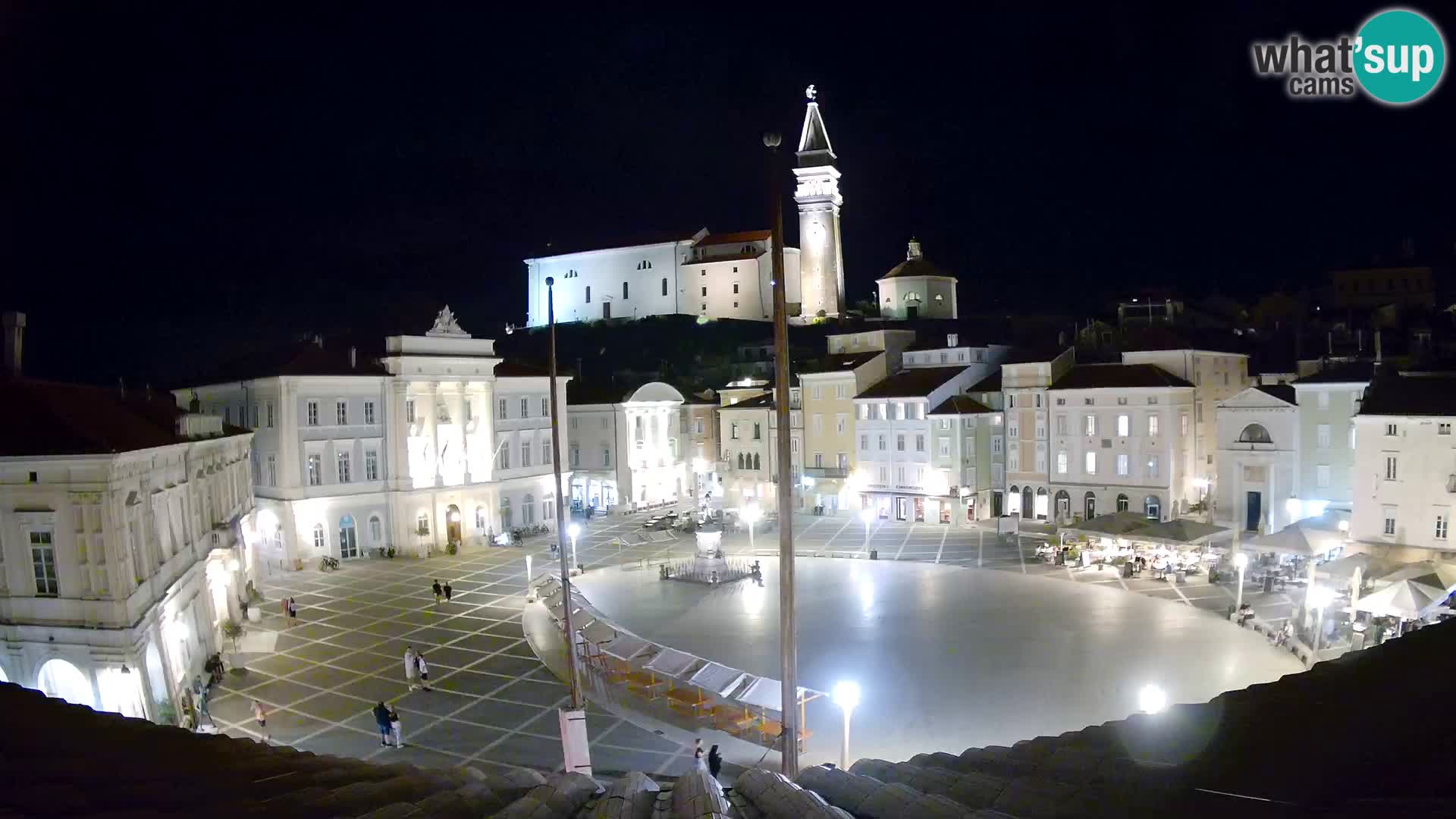 Live Webcam Piran – Tartini Square View