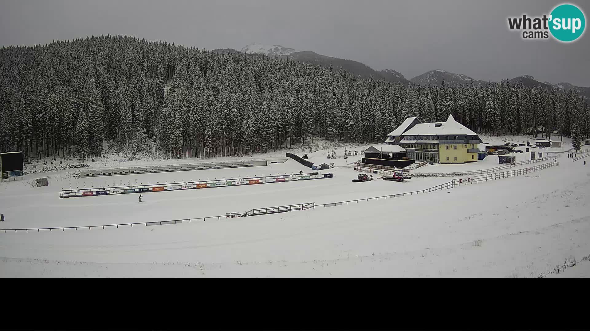 Športni Center Pokljuka – Rudno Polje