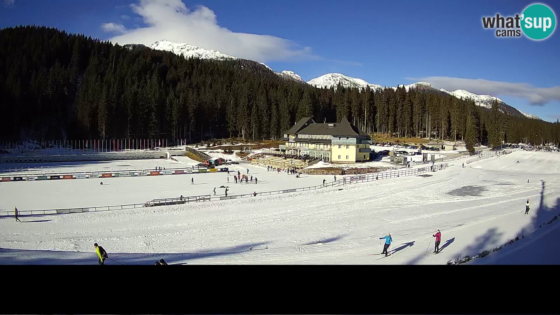 Sportzentrum Pokljuka – Rudno Polje