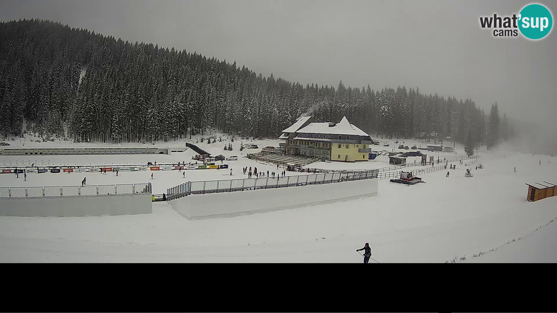 Športni Center Pokljuka – Rudno Polje