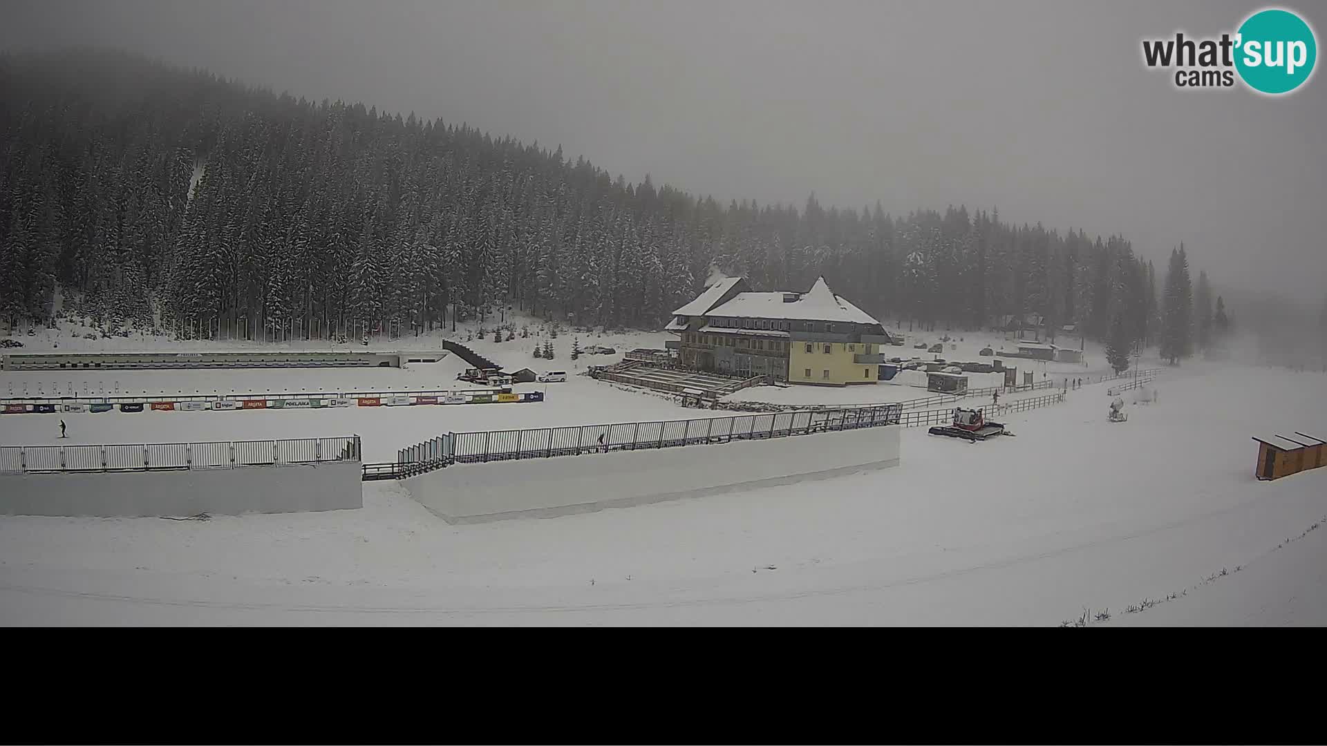 Sportski Centar Pokljuka – Rudno Polje