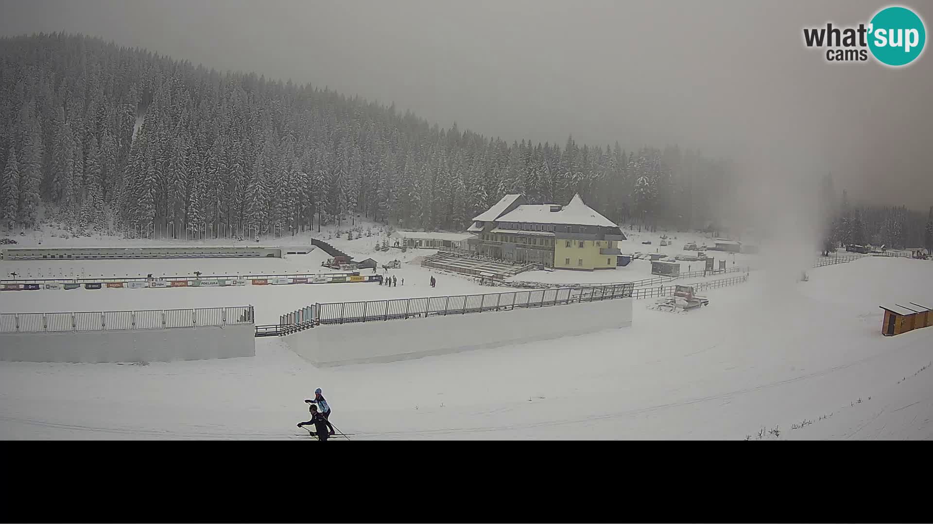 Športni Center Pokljuka – Rudno Polje