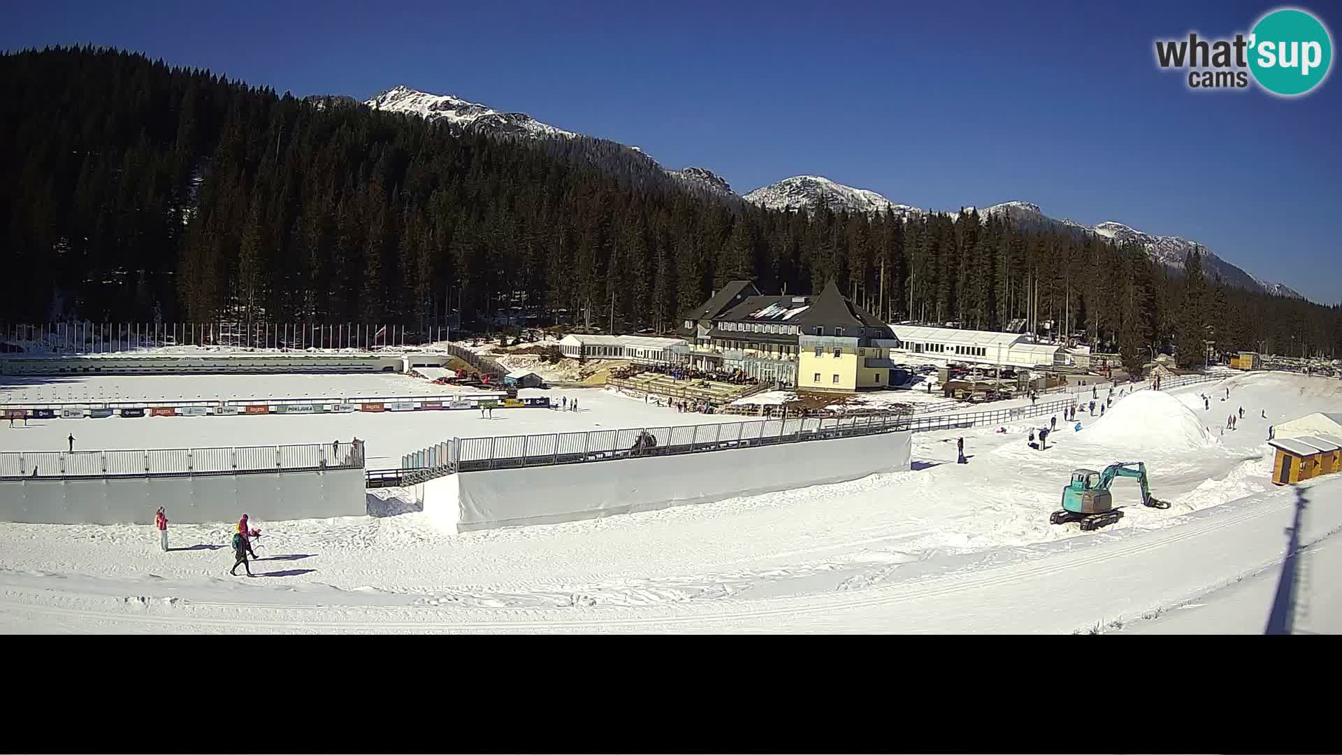 Športni Center Pokljuka – Rudno Polje