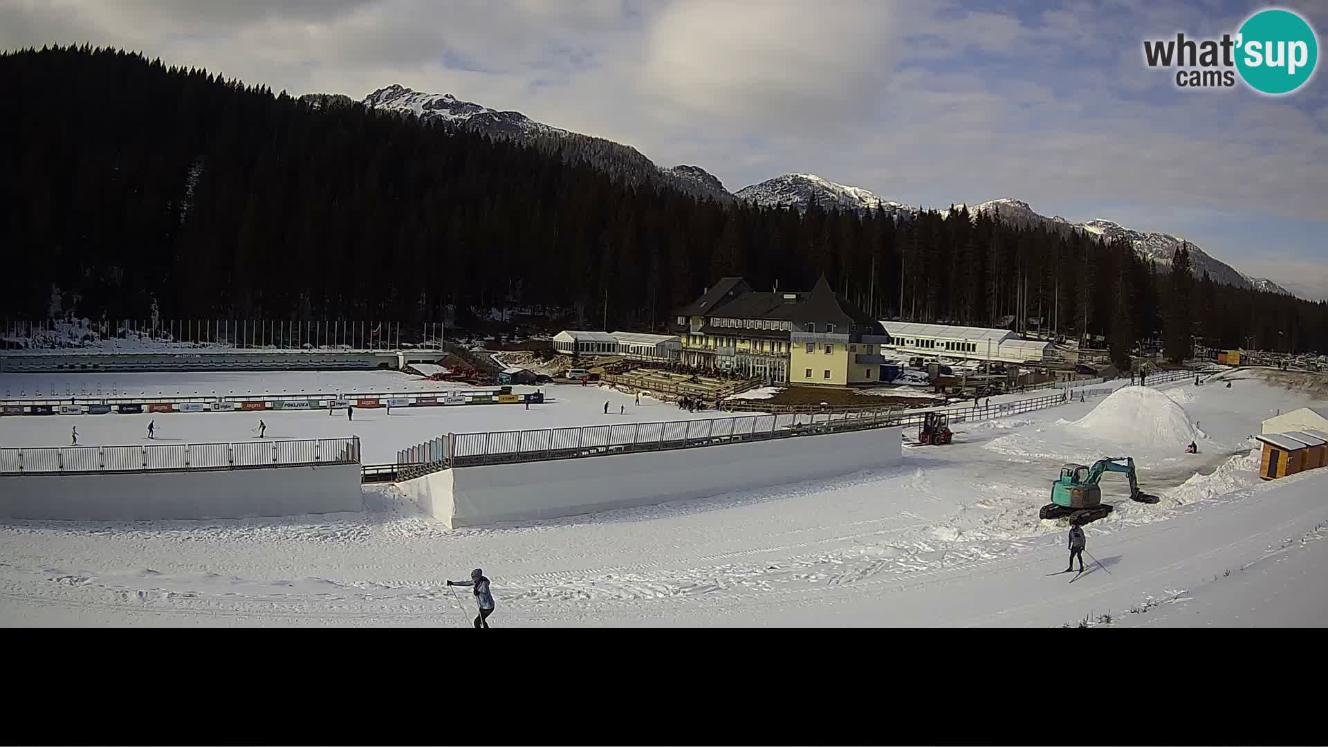 Športni Center Pokljuka – Rudno Polje