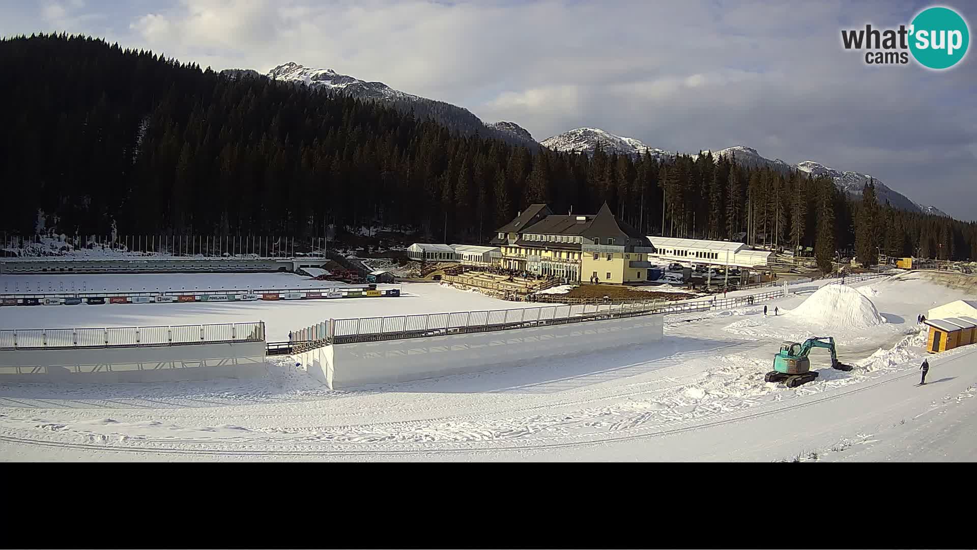 Športni Center Pokljuka – Rudno Polje