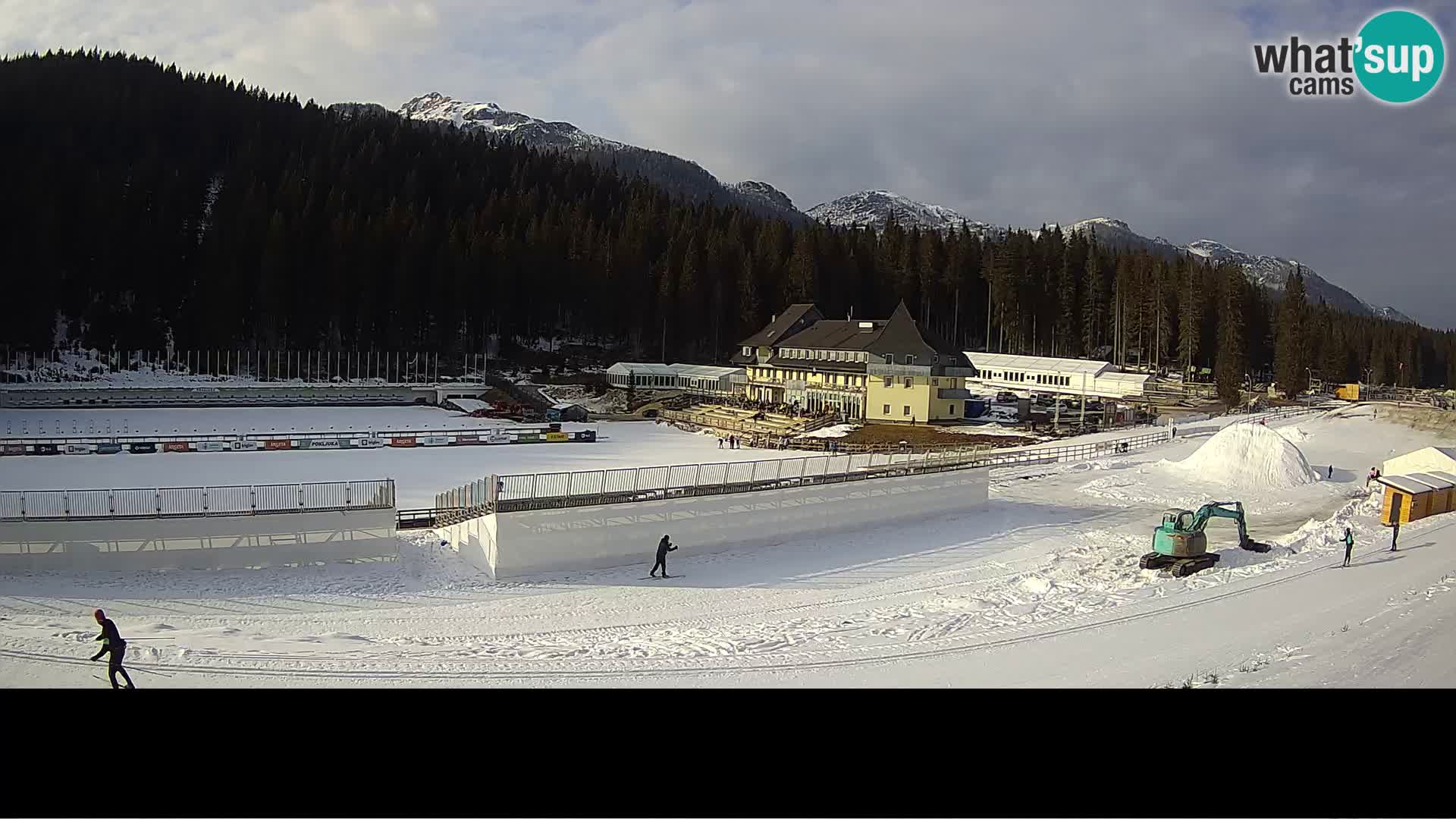 Športni Center Pokljuka – Rudno Polje