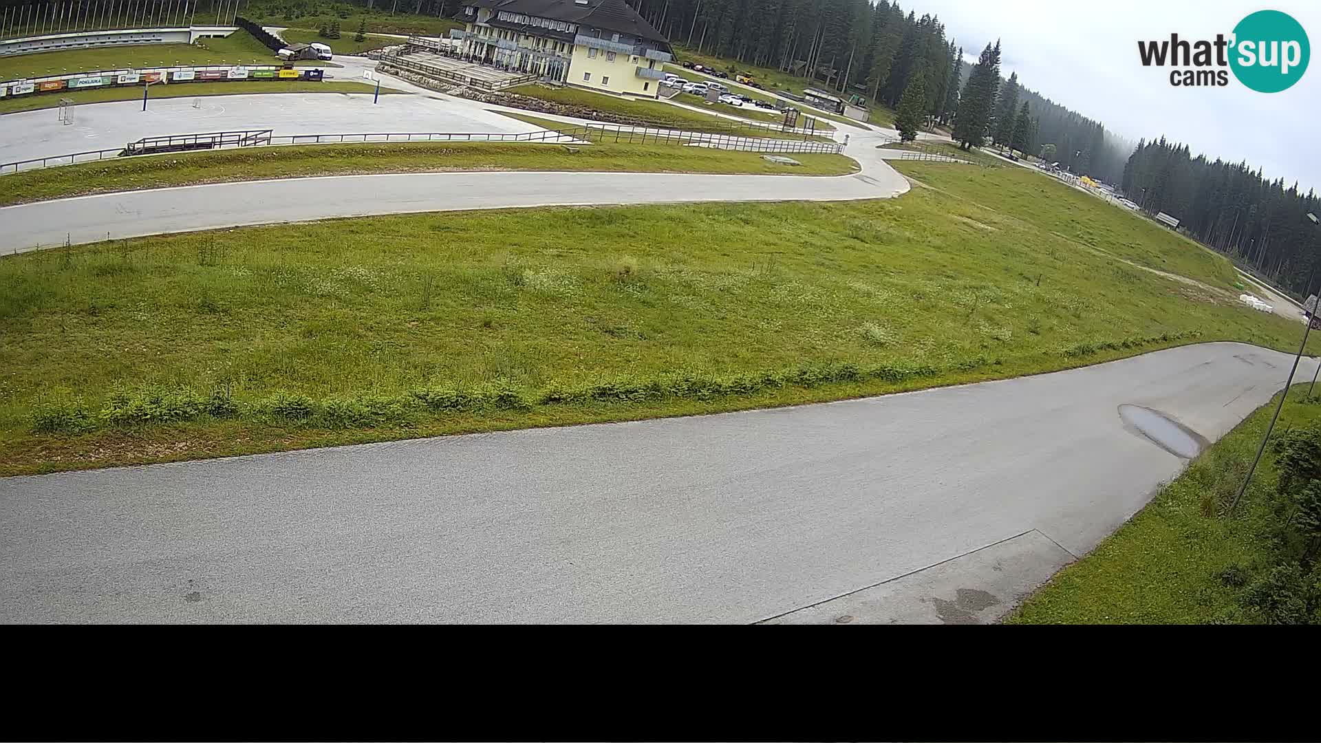Centro Sportivo Pokljuka – Rudno Polje