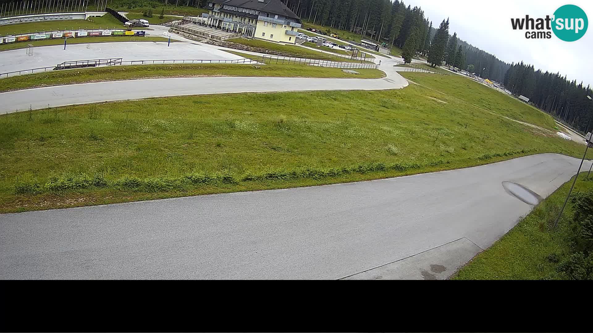 Sportski Centar Pokljuka – Rudno Polje