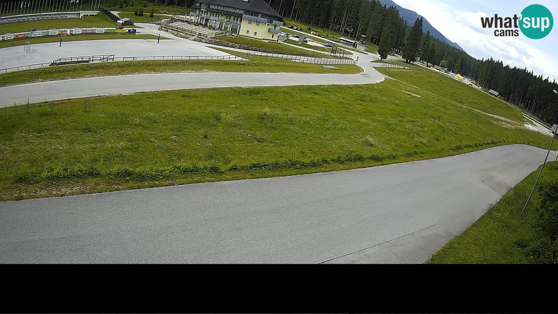 Športni Center Pokljuka – Rudno Polje