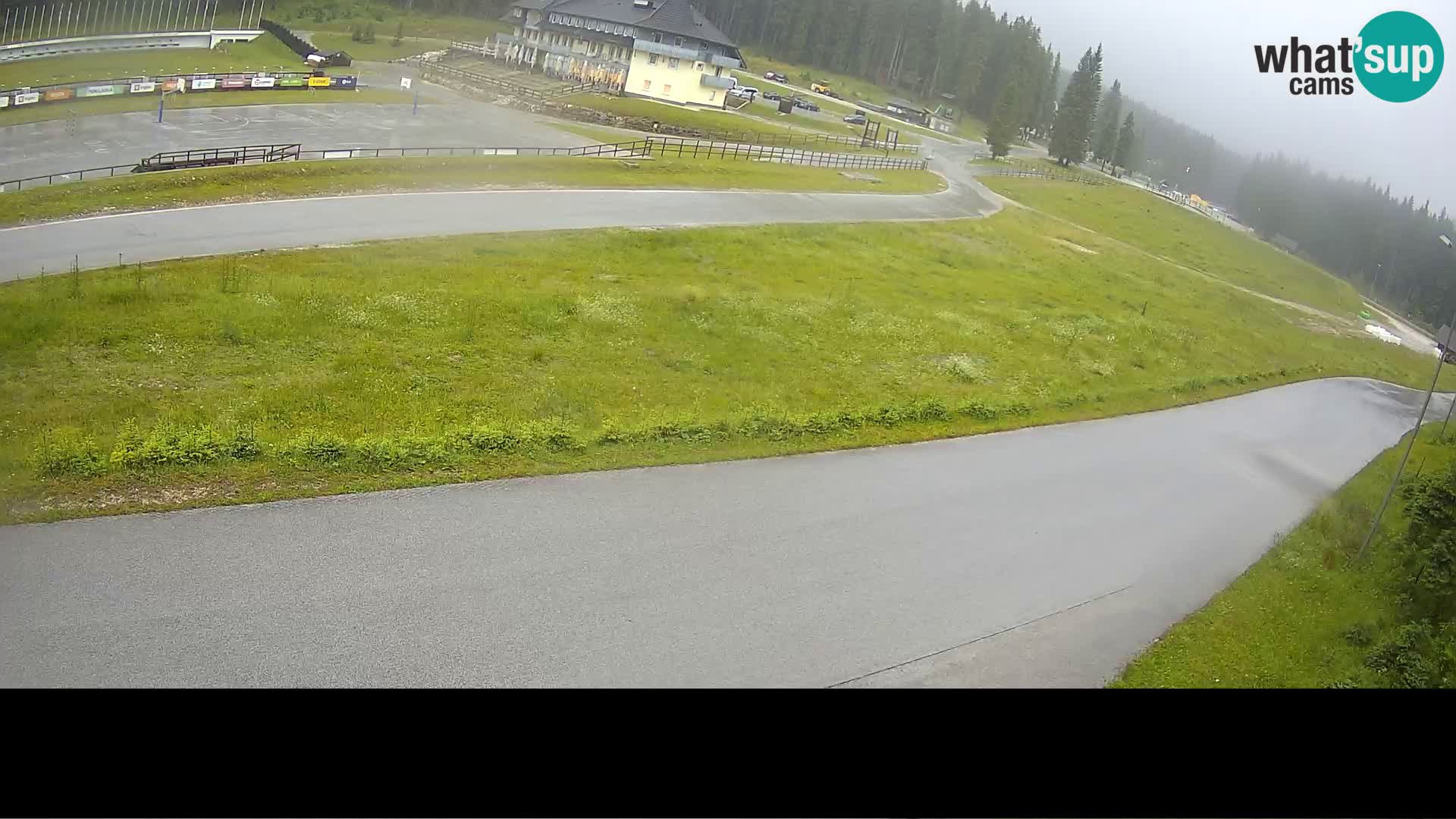 Športni Center Pokljuka – Rudno Polje
