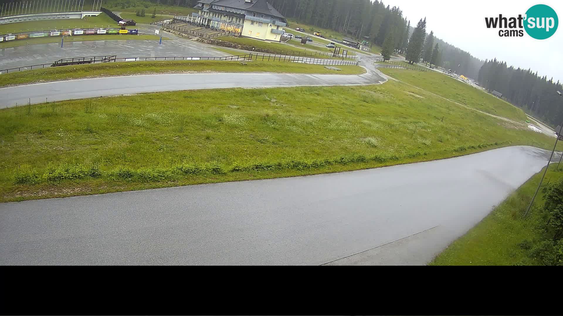 Športni Center Pokljuka – Rudno Polje