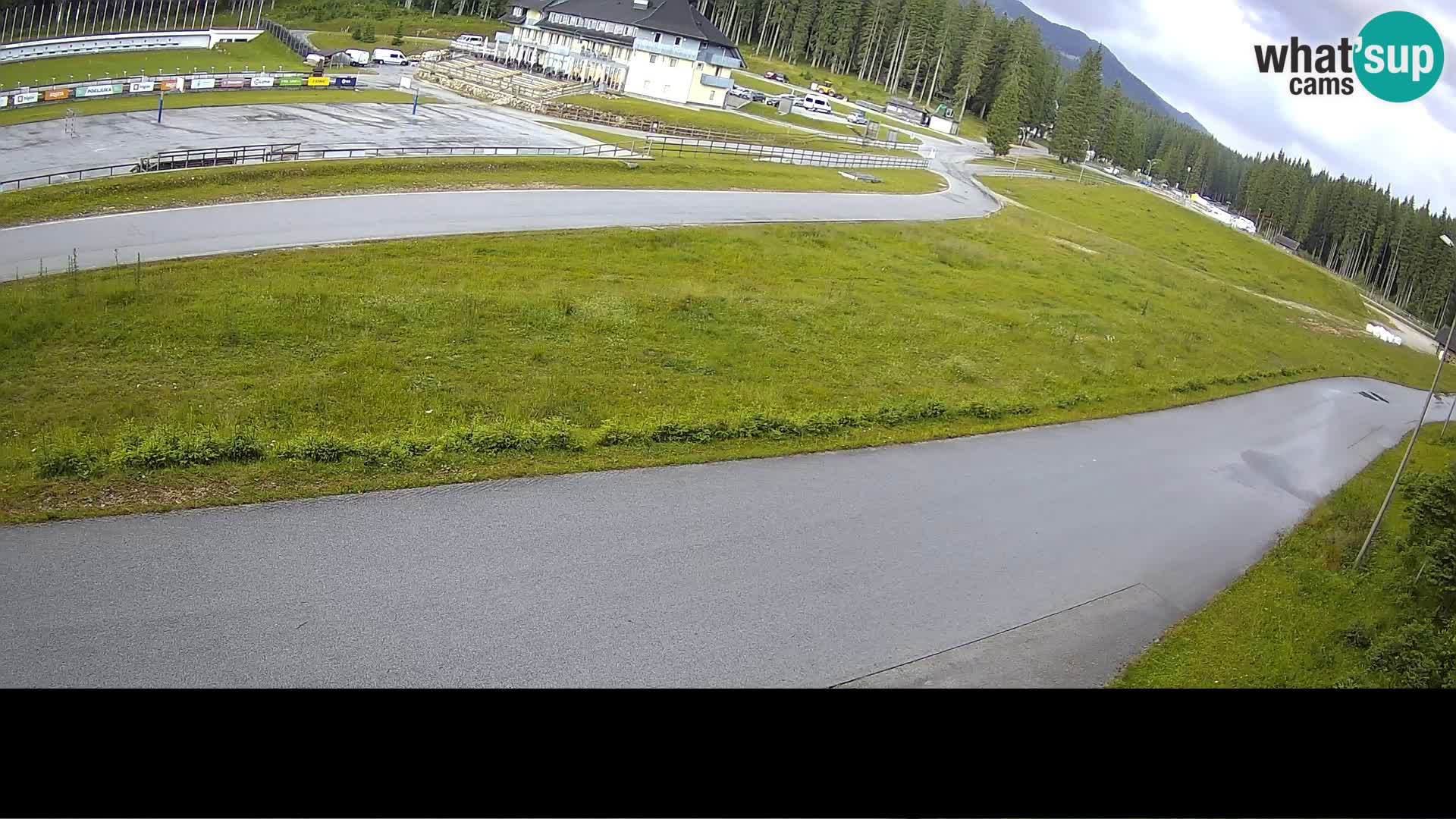 Športni Center Pokljuka – Rudno Polje