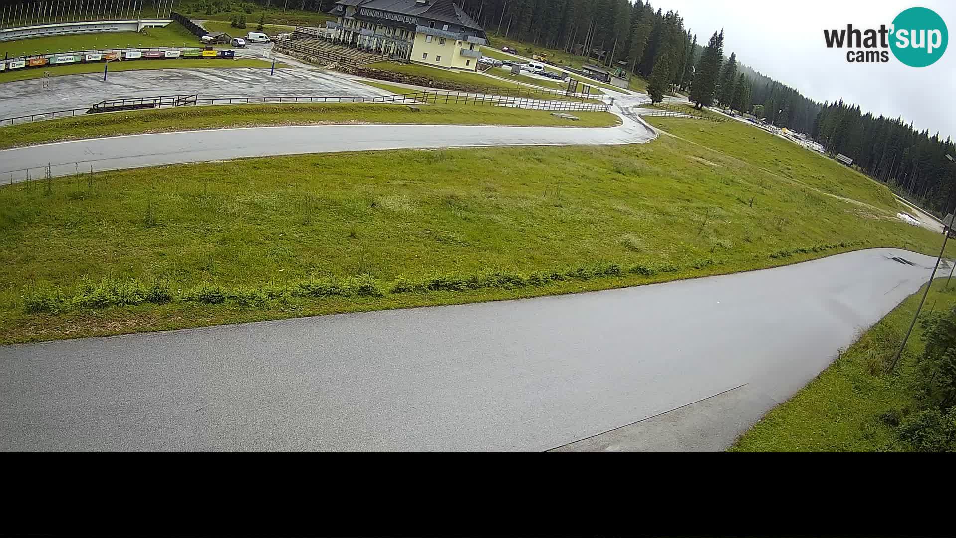 Športni Center Pokljuka – Rudno Polje