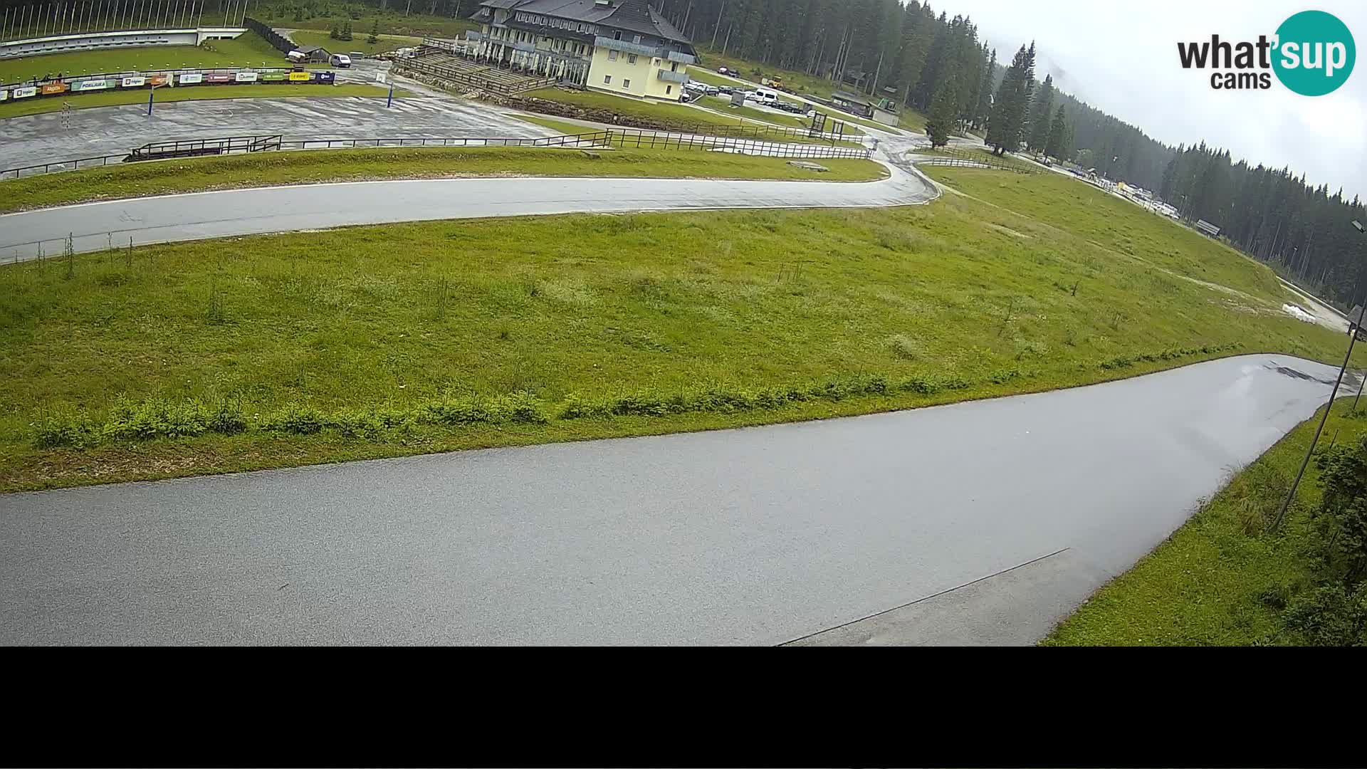 Sportzentrum Pokljuka – Rudno Polje