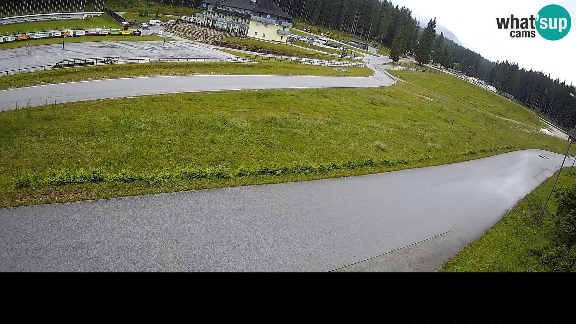 Centro Sportivo Pokljuka – Rudno Polje