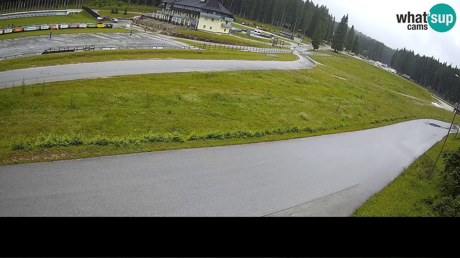Polideportivo Pokljuka – Rudno Polje