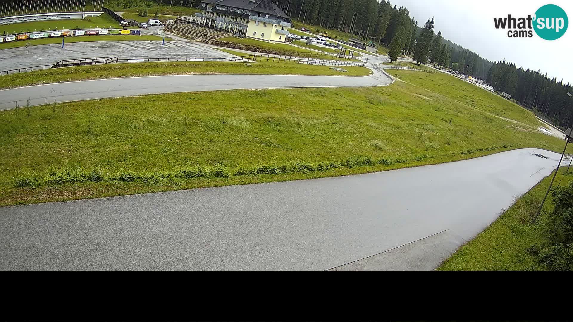Centro Sportivo Pokljuka – Rudno Polje