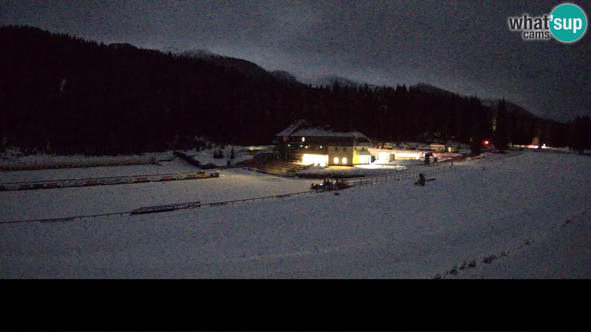 Športni Center Pokljuka – Rudno Polje