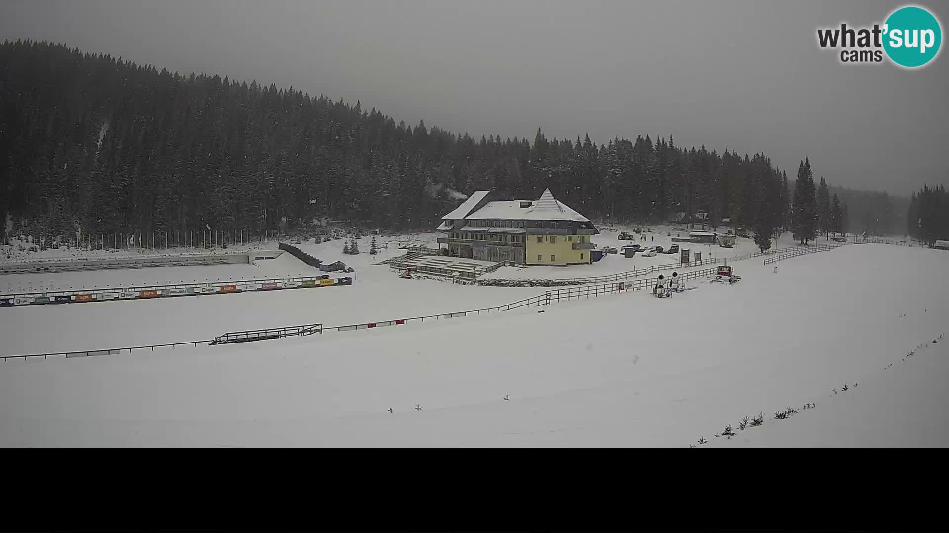 Športni Center Pokljuka – Rudno Polje