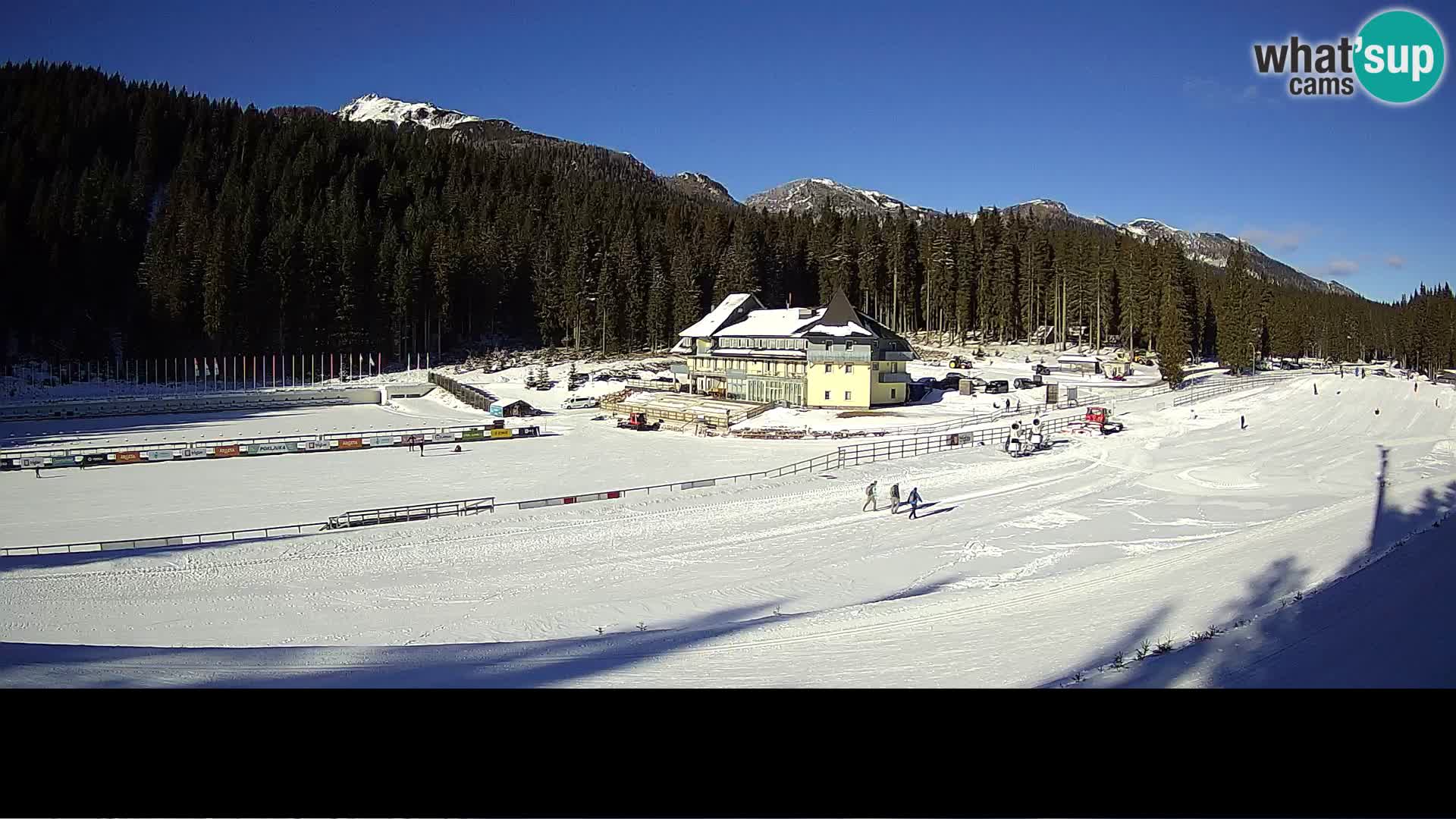 Športni Center Pokljuka – Rudno Polje