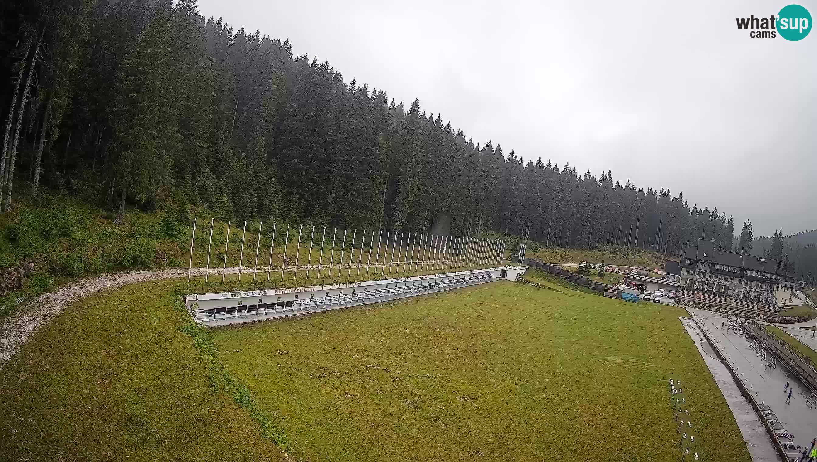Webcam Pokljuka – Biathlon-Stadion Rudno Polje