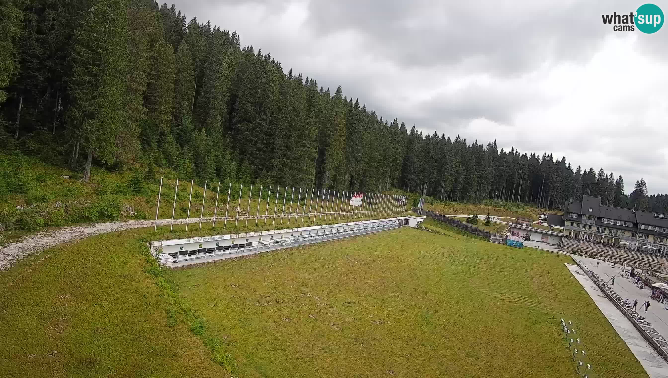 Webcam Pokljuka – Stade de biathlon de Rudno Polje