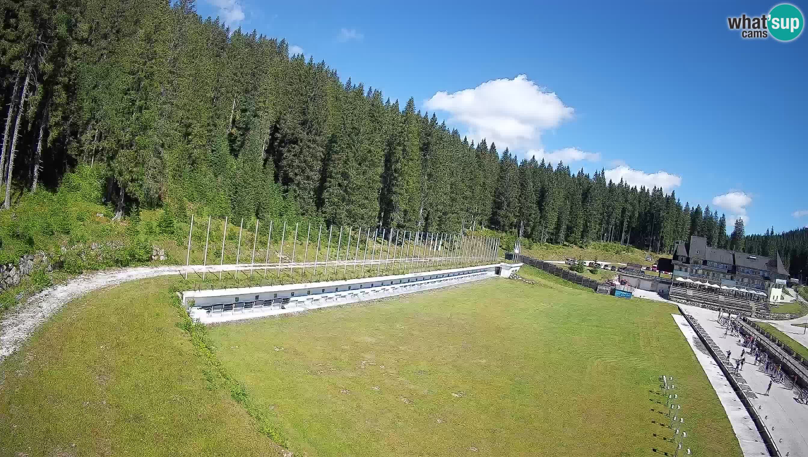 Webcam Pokljuka – Biathlon-Stadion Rudno Polje