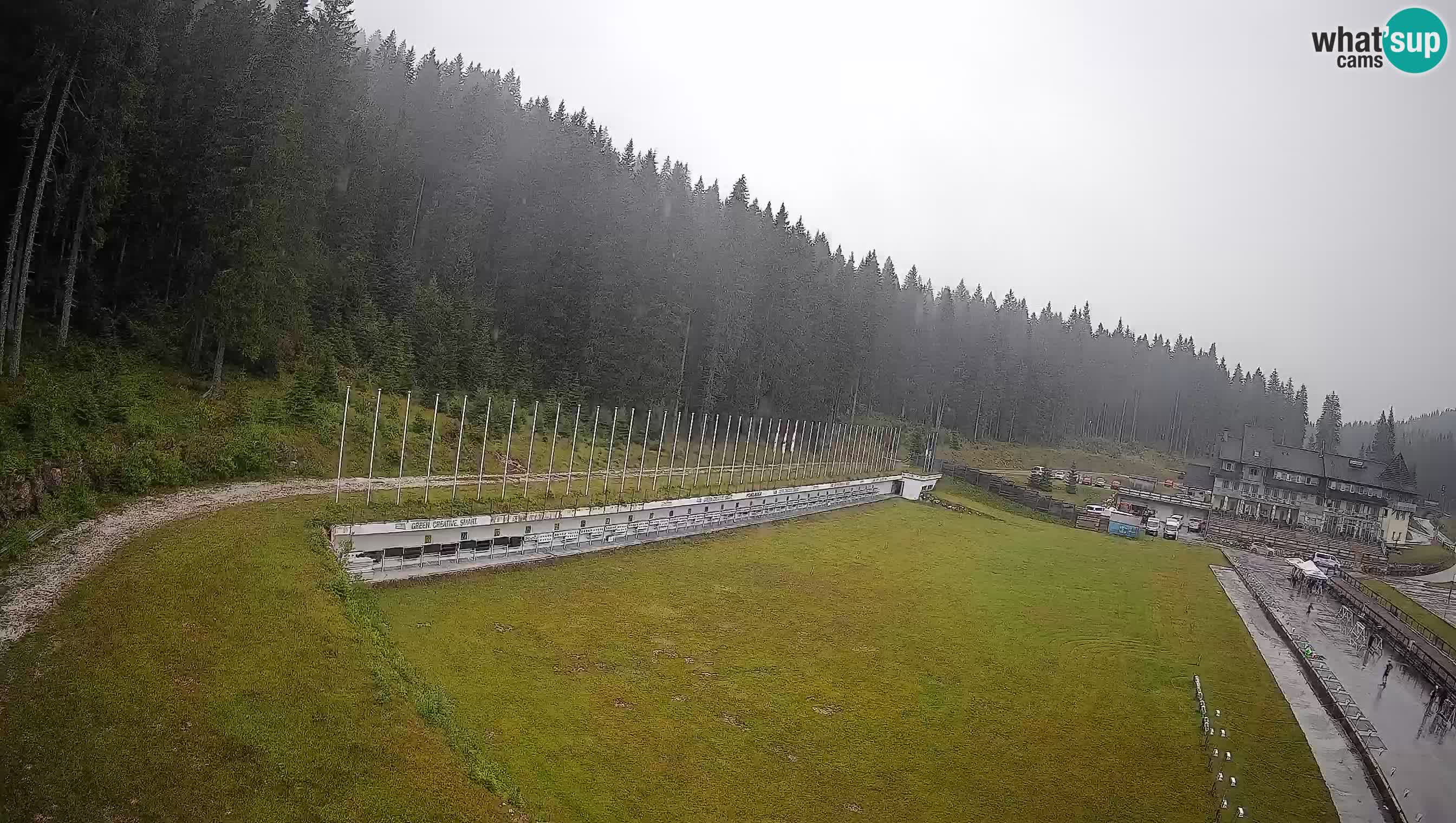 Webcam Pokljuka – Biathlon-Stadion Rudno Polje