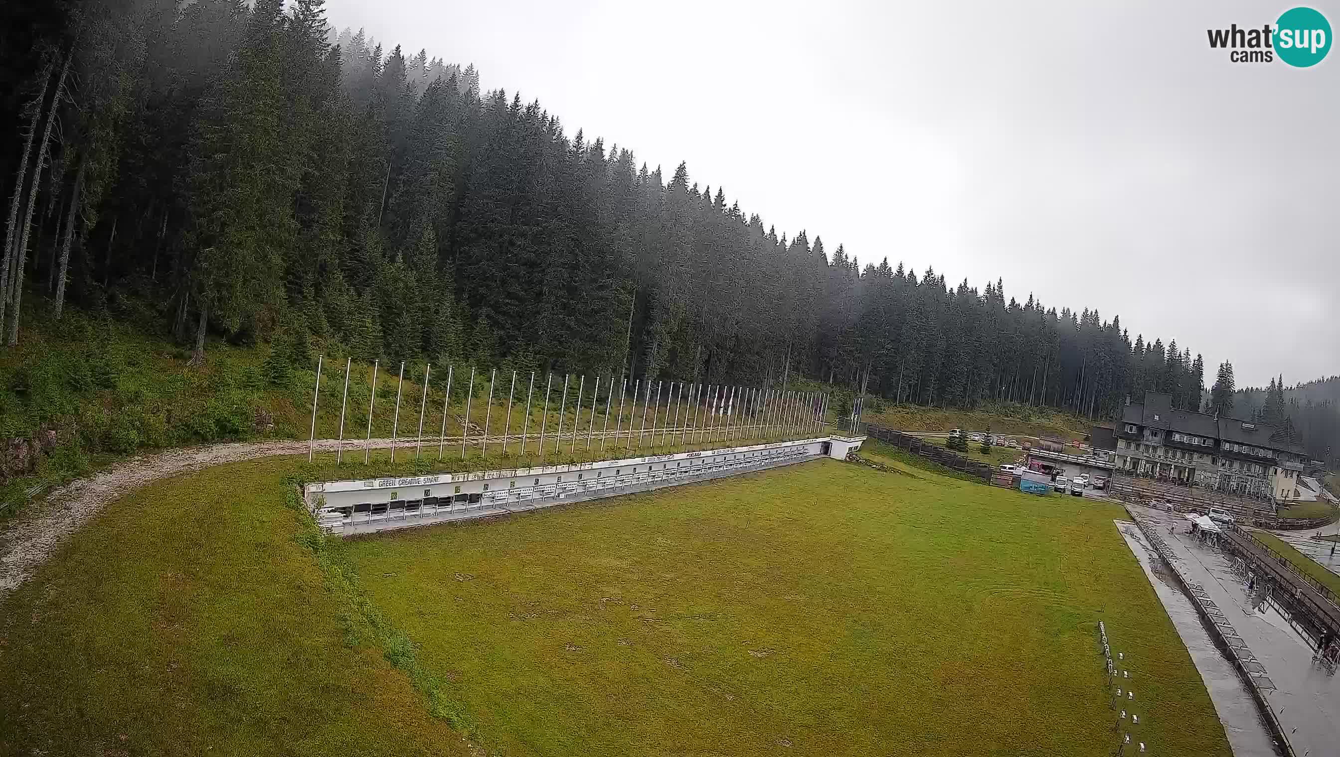 Webcam Pokljuka – Biathlon-Stadion Rudno Polje