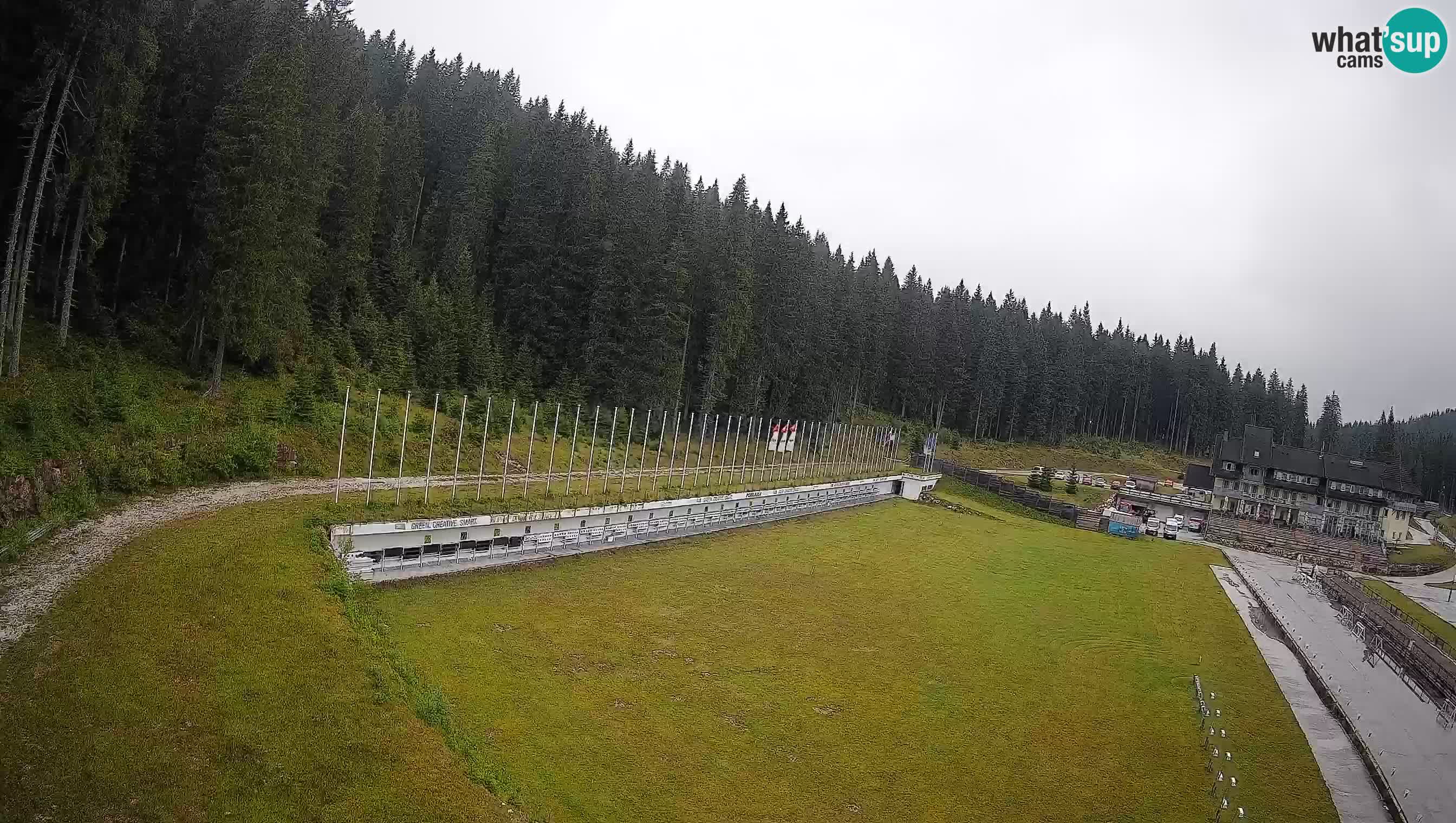Webcam Pokljuka – Stade de biathlon de Rudno Polje