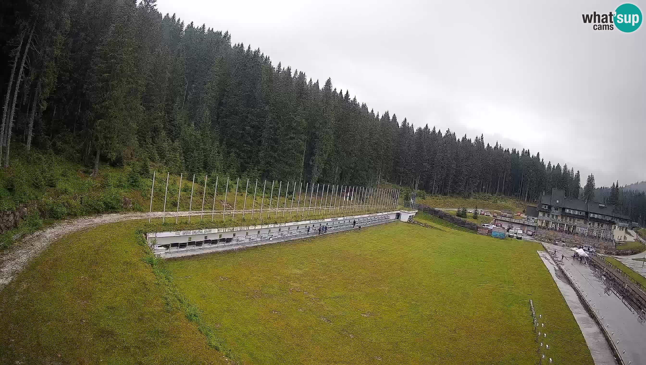 Webcam Pokljuka – Stadio del Biathlon di Rudno Polje