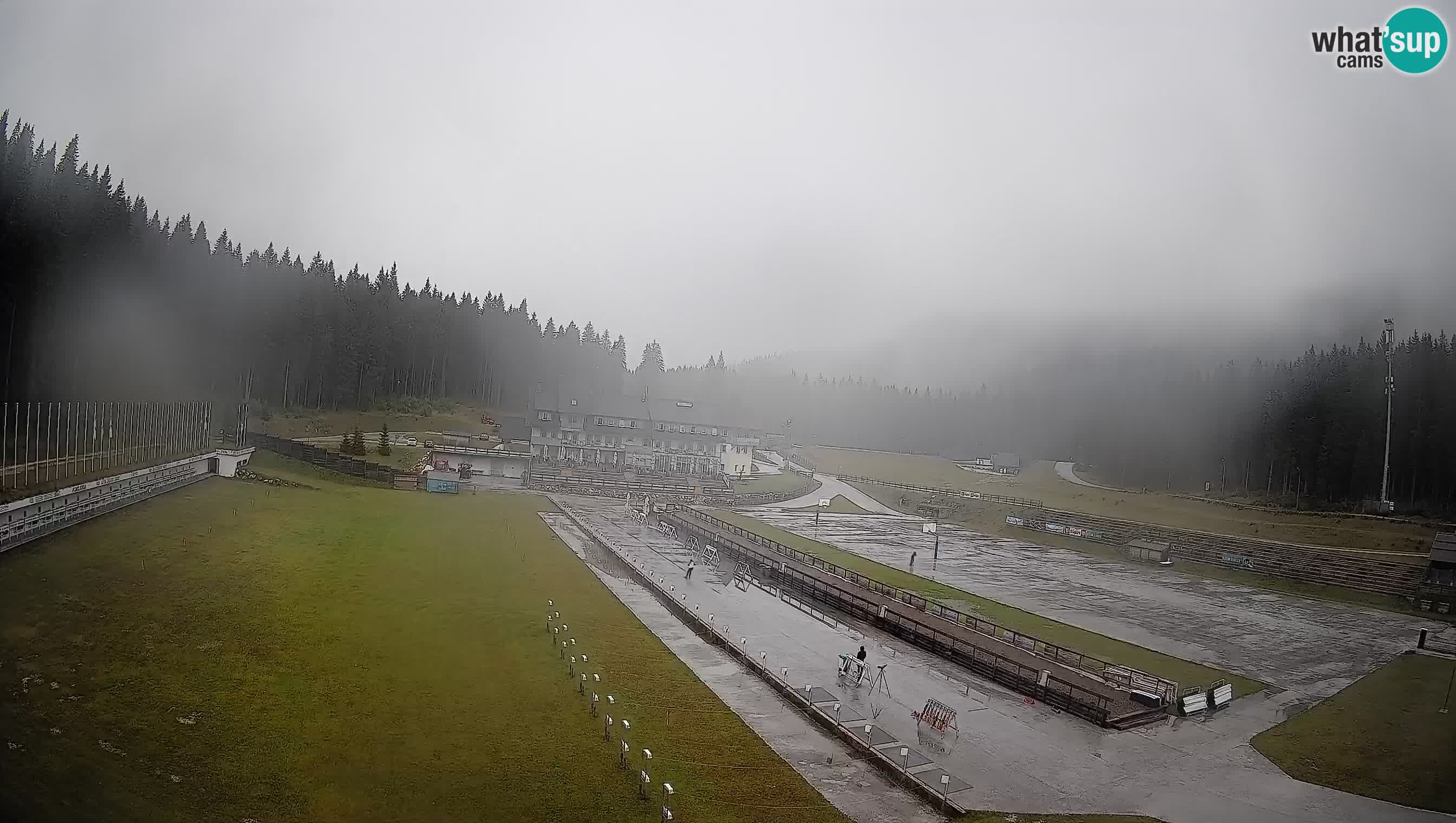 Webcam Pokljuka – Biathlon-Stadion Rudno Polje