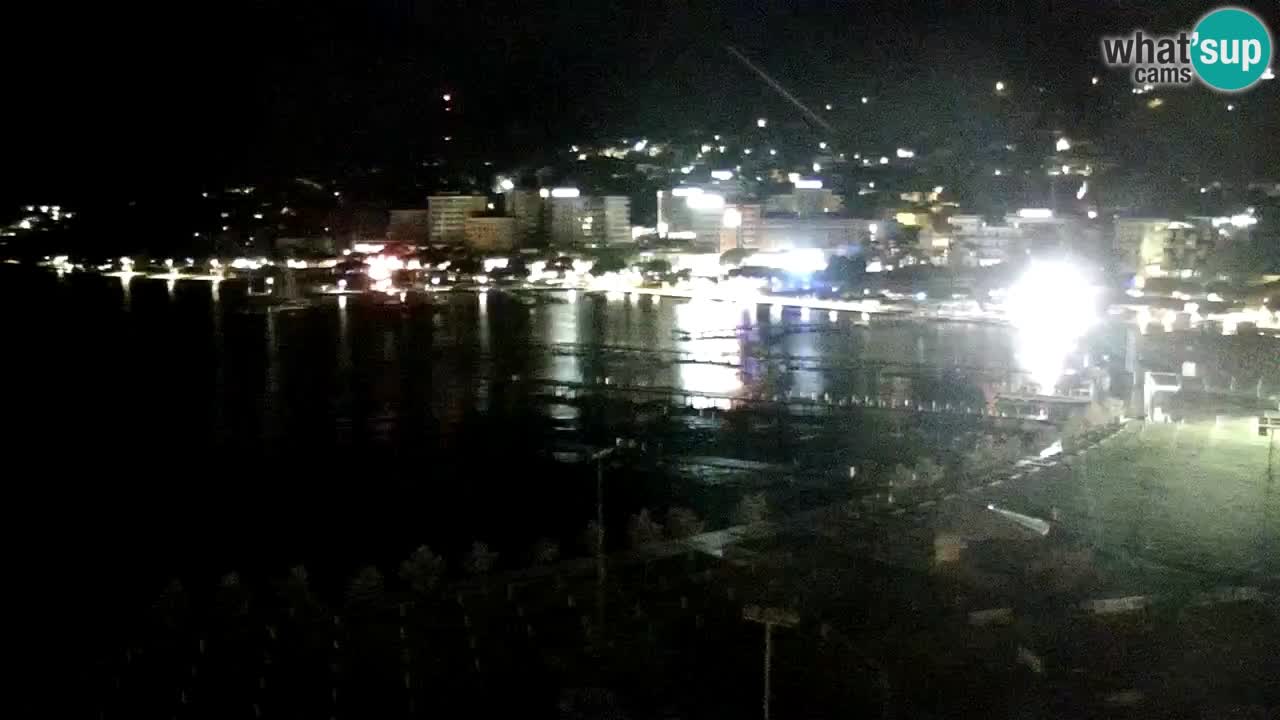 Livecam Portorož – Panorama